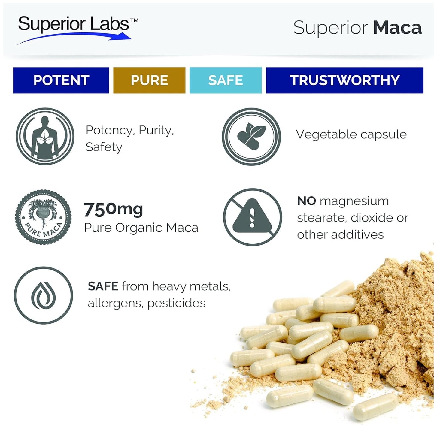 Superior Labs - Organic Peruvian Maca - 100% Pure NonGMO - Dietary Supplement for Calming and Relaxation - Zero Synthetic Additives, Stearates, Dioxides - 750mg, 120 Vegetable Capsules