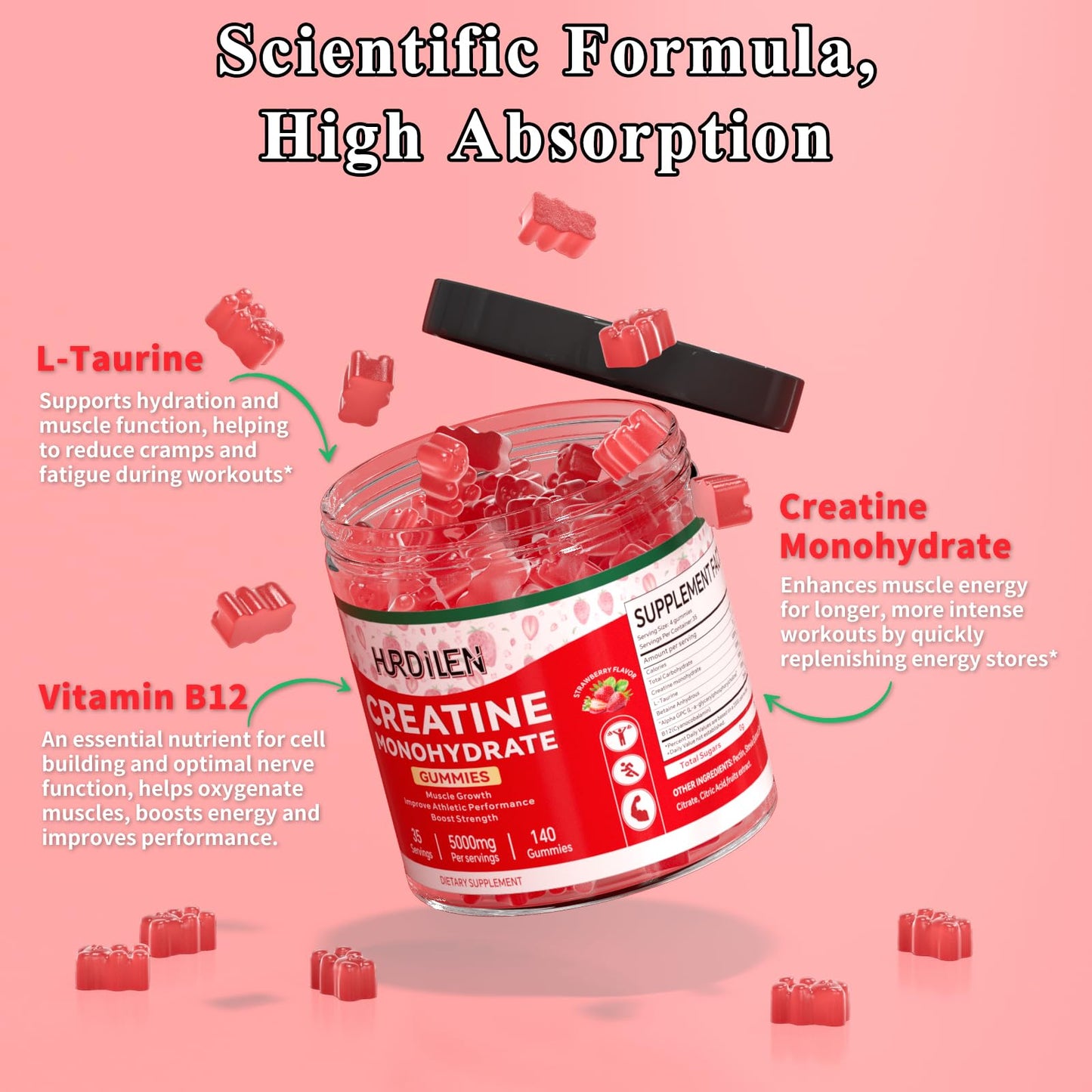 140 Count Creatine Monohydrate Gummies, 5000mg Creatine Monohydrate No Sugar Gummies for Women & Men with L-Taurine, Vitamin B12 for Muscle Strength, Muscle Recovery, Glute Builder, Energy Boost