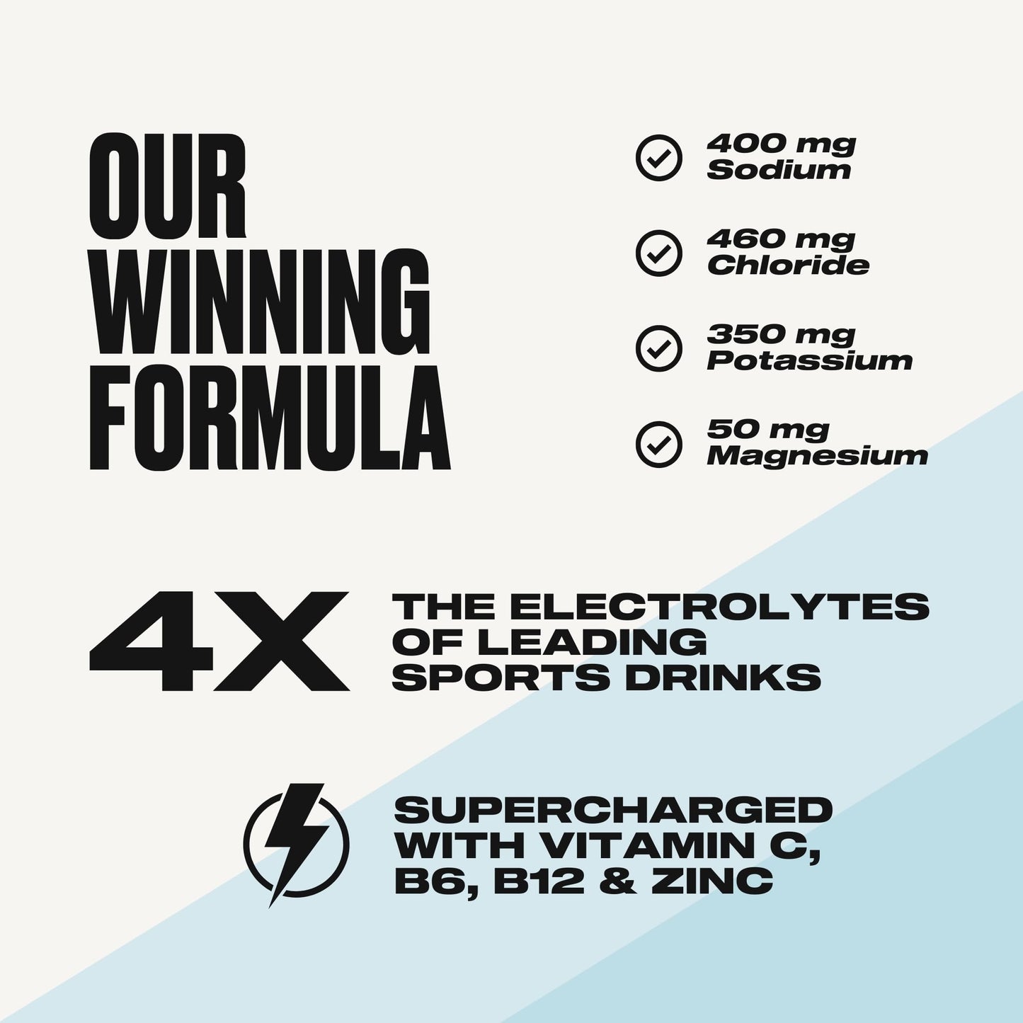 UPPERMOST Hydrate Hydration Keto Electrolytes Powder No Sugar Drink Mix - Naturally flavored & sweetened - with Vitamin C, B6, B12 & Zinc - 30 Servings (Lemon Lime)
