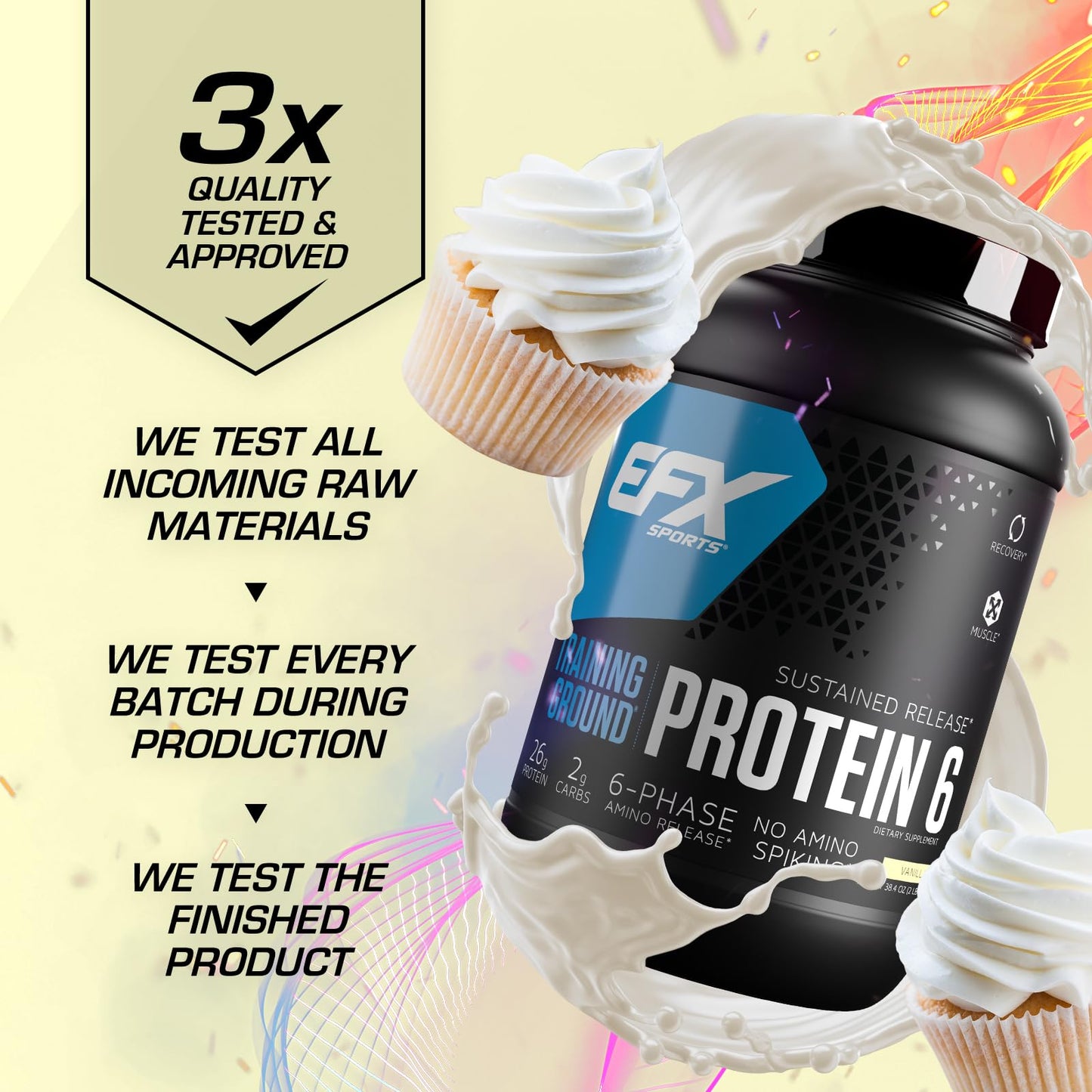 EFX Sports Training Ground Protein 6 | Whey Isolate & Concentrate, Egg White, & Pea Protein | 26g 6-Source Sustained Release Protein | 32 servings (Vanilla)