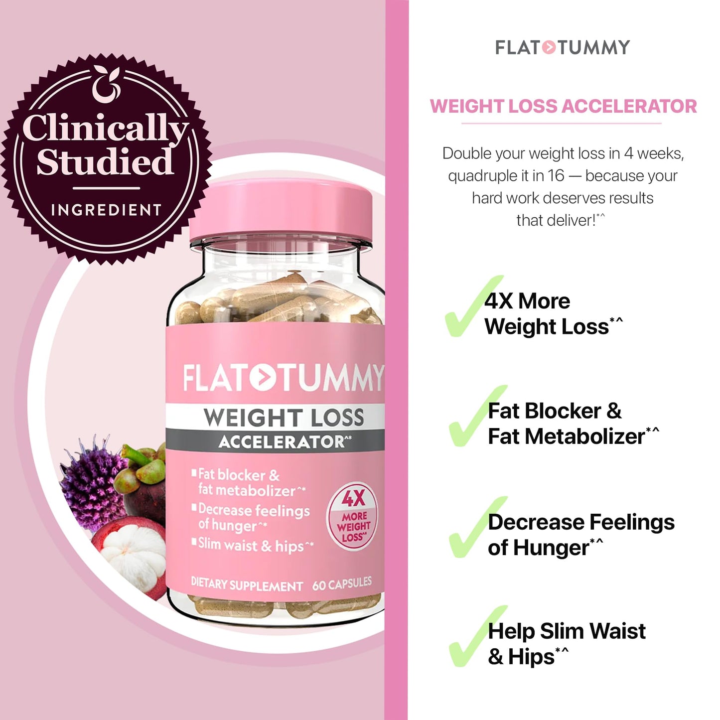 Flat Tummy Weight Loss Accelerator - Clinically Proven Fat Burner & Appetite Suppressant for Women, Post GLP-1 Supplement - Achieve a Slimmer Waist & HIPS - 60 Capsules