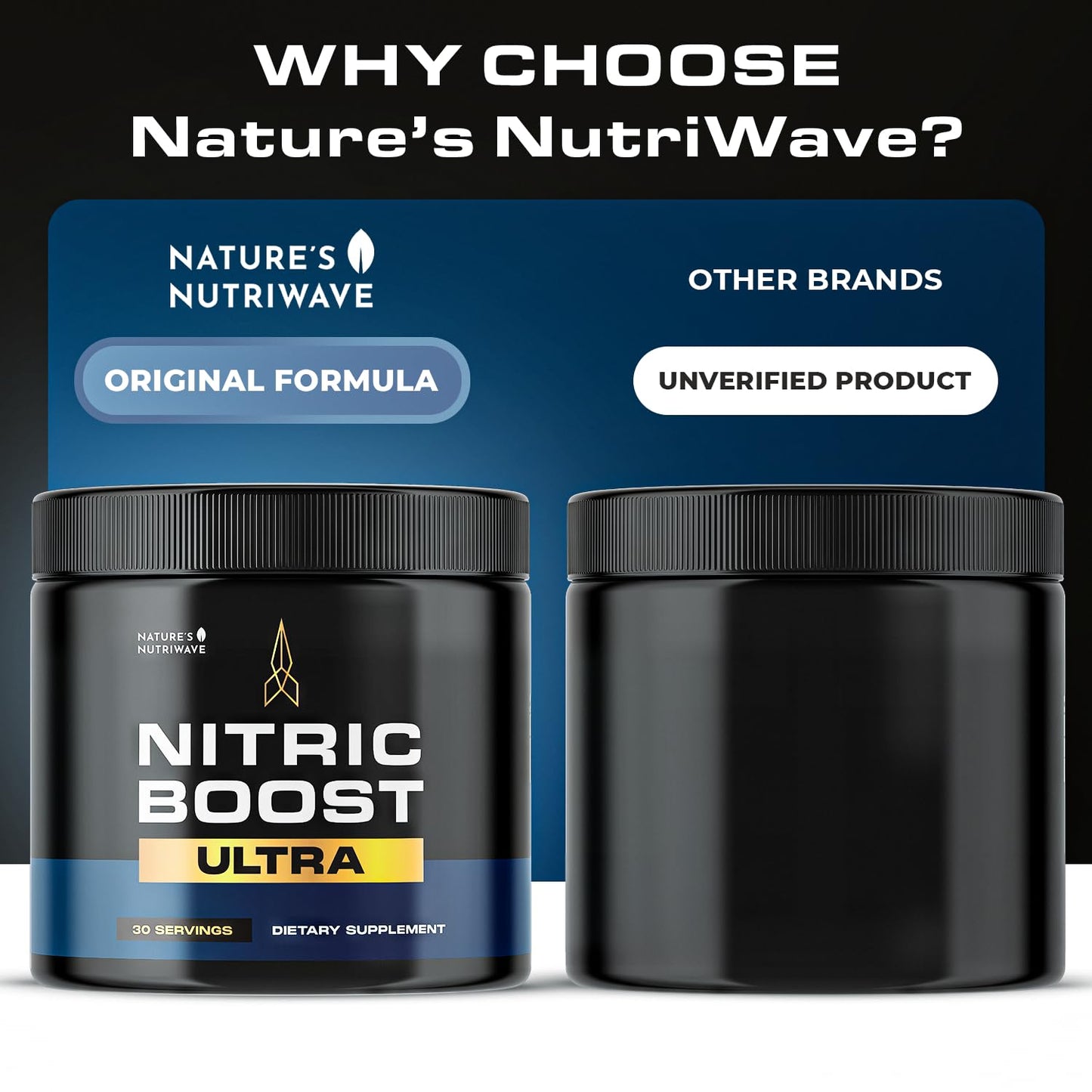 Nature’s NutriWave Nitric Boost Ultra Powder - Made in The USA, GMP-Certified, Non-GMO, Non-Habit Forming Formula - 30 Servings, 3 Month Supply