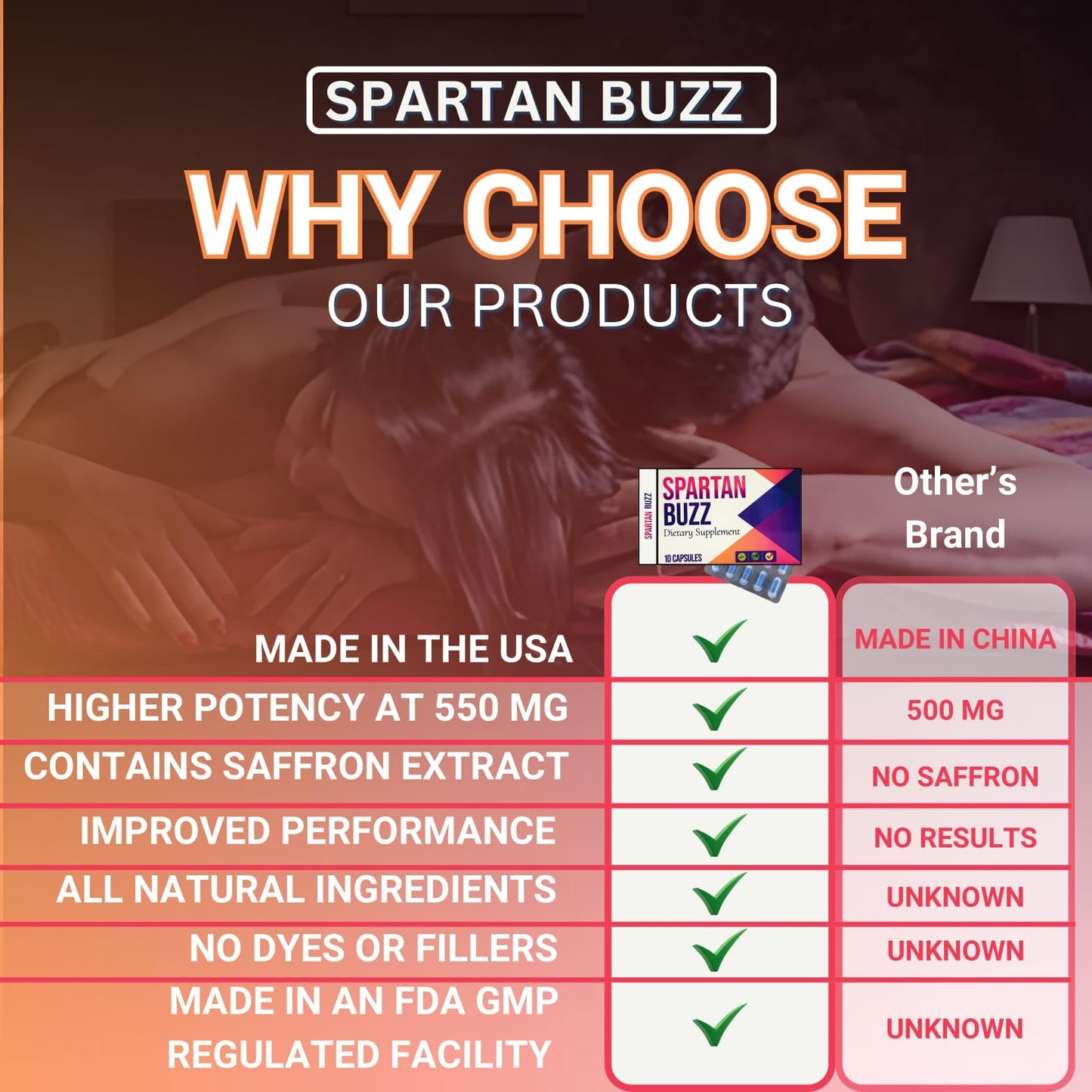 KEEREE Spartan Buzz Sports Nutrition for Improved Performance Stamina Energy and Endurance Support 10 Capsules