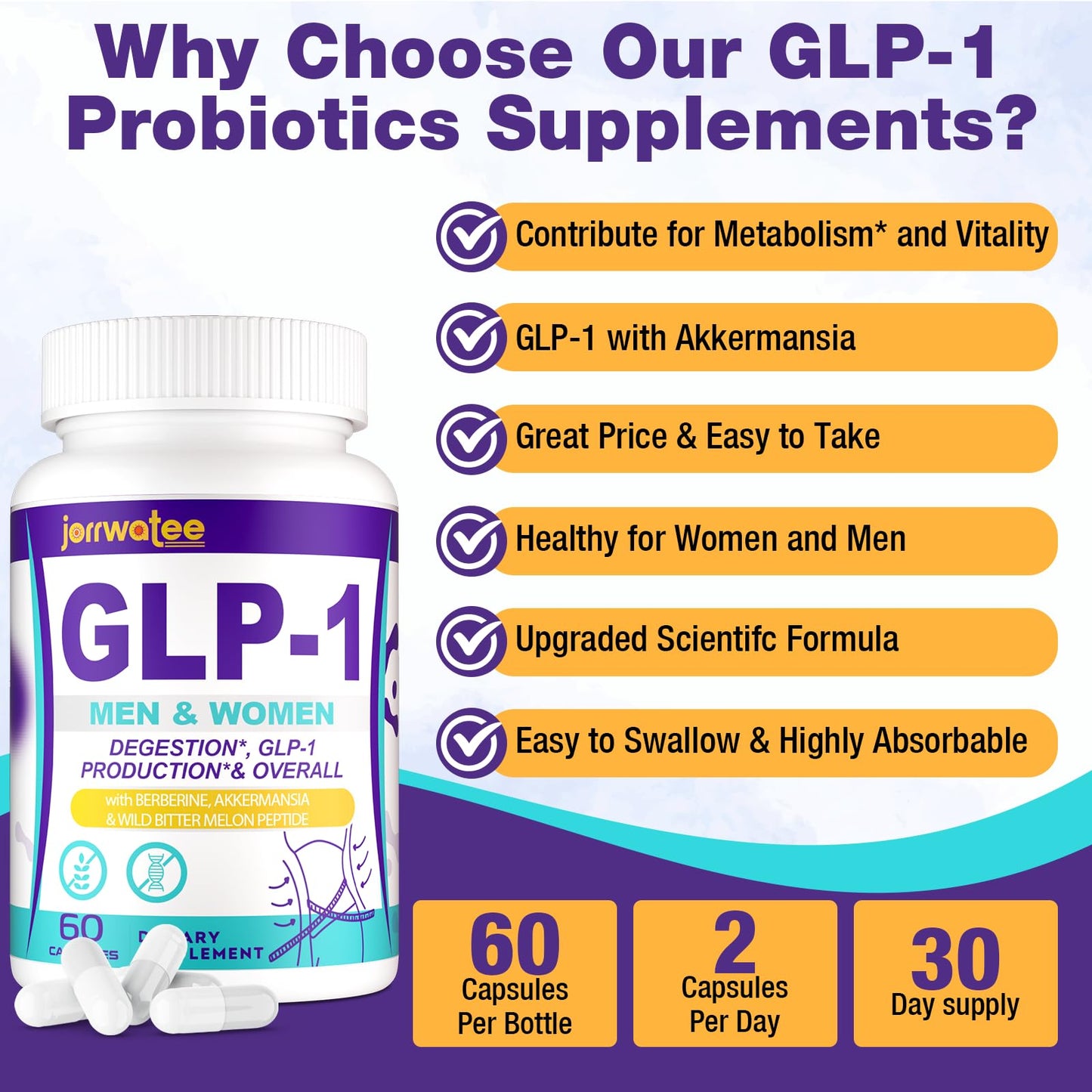 GLP-1 Supplements, GLP1 Probiotic for Women & Men, Natural GLP-1 with Akkermansia Probiotic, GLP 1 Supplement for Digestion, Energy, Daily GLP-1 Levels* & Overall Health, 60 Counts