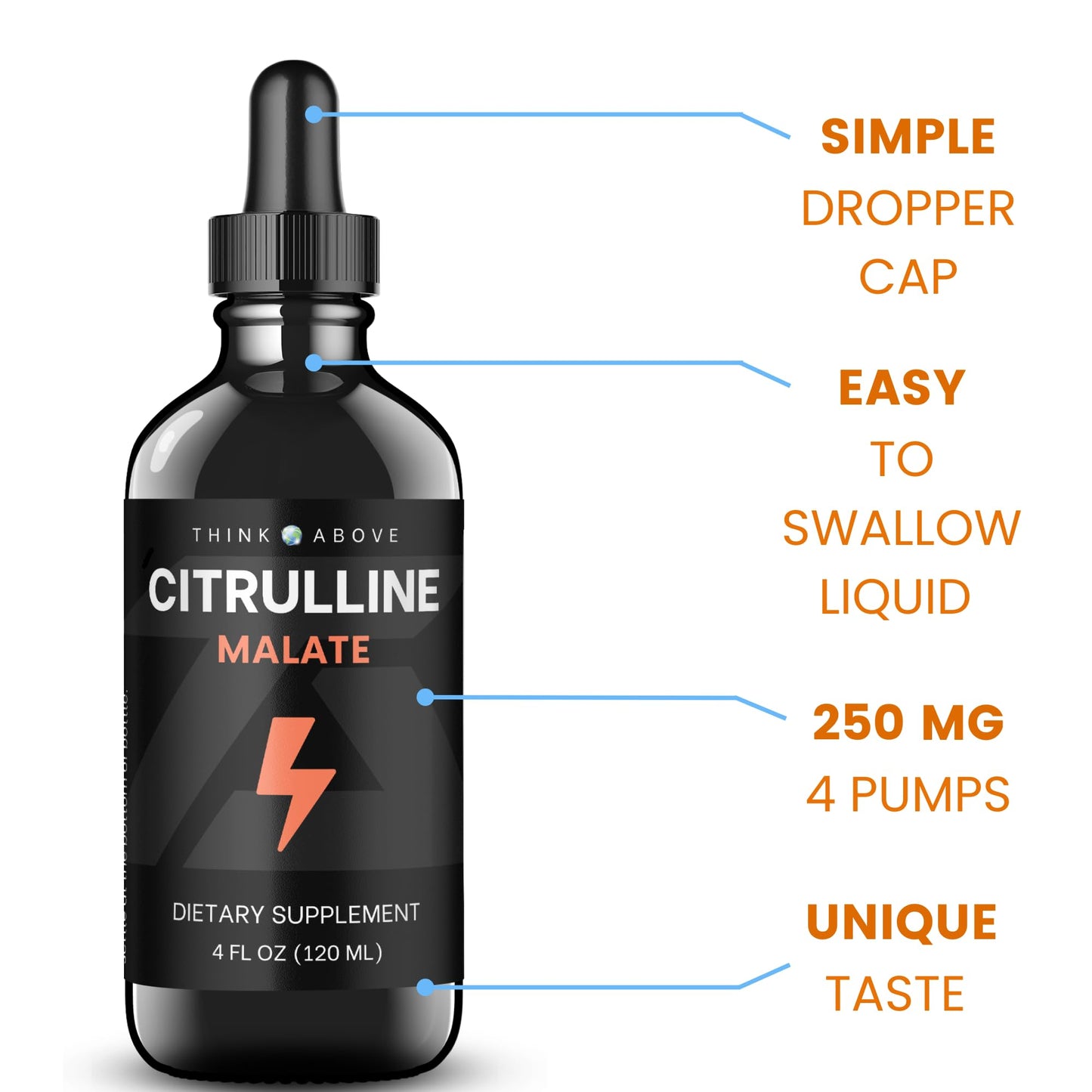 Think Above L-Citrulline DL-Malate 2:1 Liquid Drops - Fast Absorption - 250 mg Per Serving - Easy-to-Use Dropper - 30-Day Supply