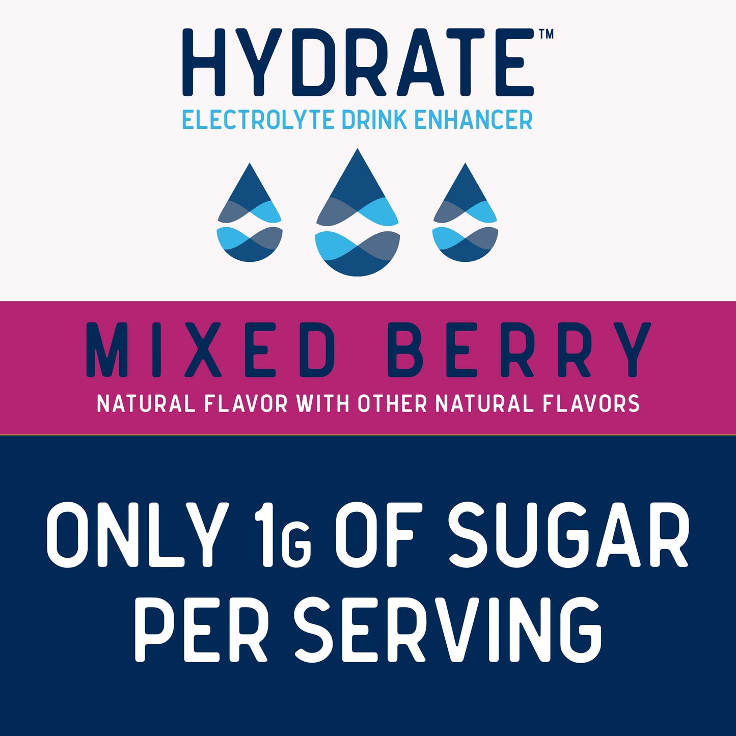 Hydrate Electrolyte Liquid Drink Enhancer Drops, Low Sugar, Low Calorie, Natural Flavor Hydration Mix with Essential Vitamins B3 B6 B12 (Mixed Berry (2 Pack))