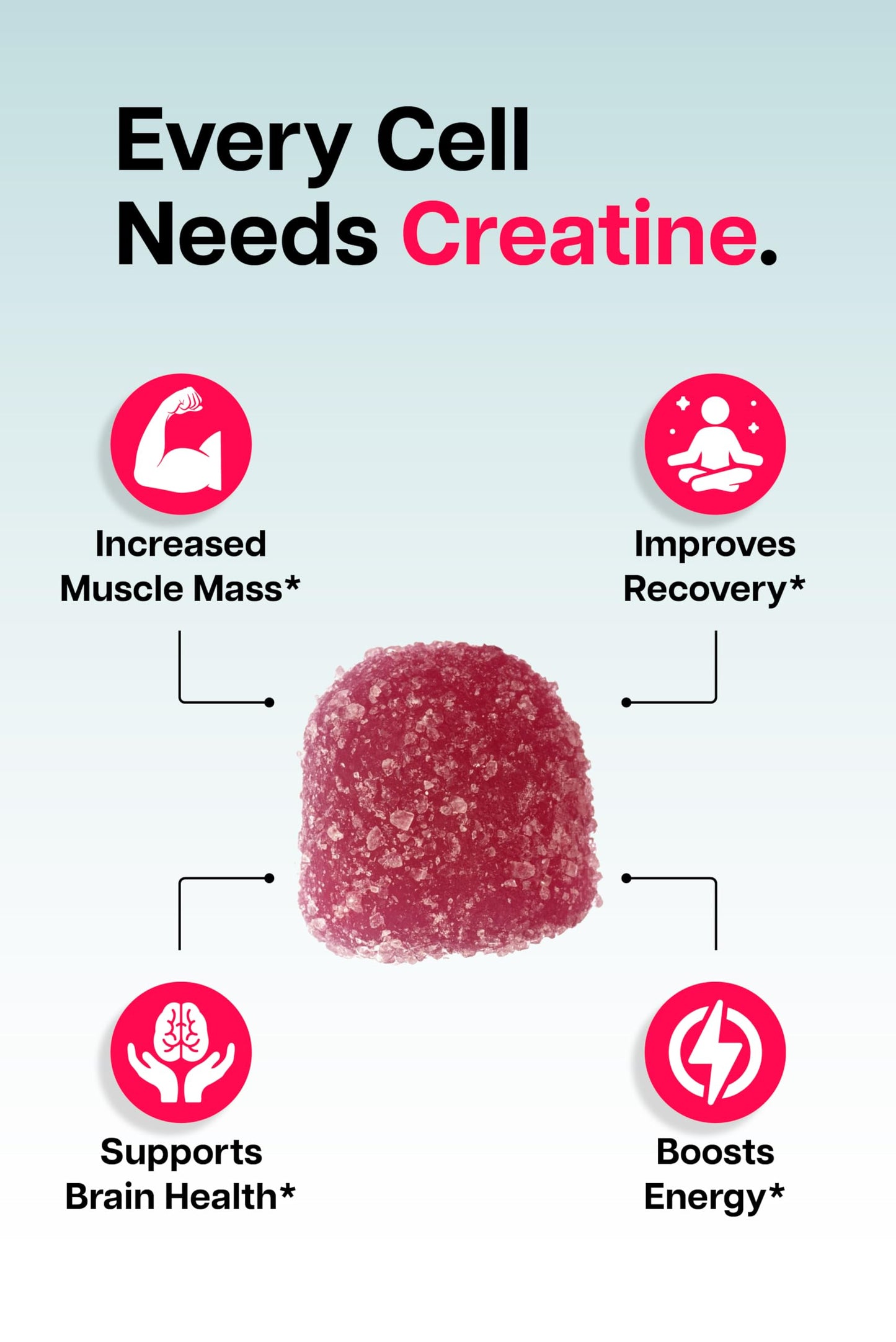 Baese Nutrition Creatine Monohydrate Gummies for Men & Women - High Purity Sour Blue Raspberry- Chewable Creatine Infused Gummy for Muscle Strength & Energy Boost, Bioavailable Pre-Workout Supplement