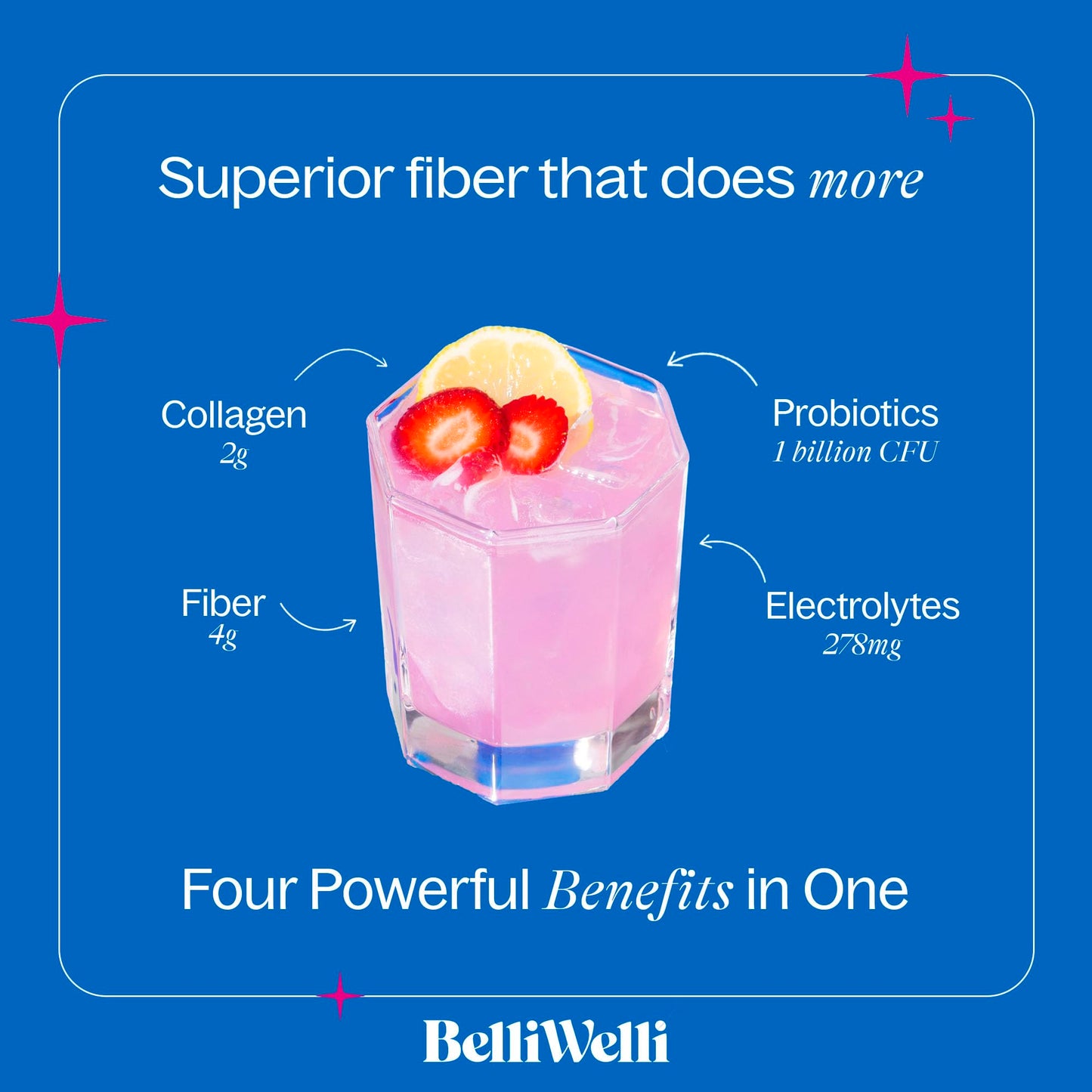 Belli Welli Daily Fiber Supplement Powder with Collagen, Probiotics & Electrolytes | Supports Digestive Health, Gut Balance & Debloating | Strawberry Lemonade | 16 Servings