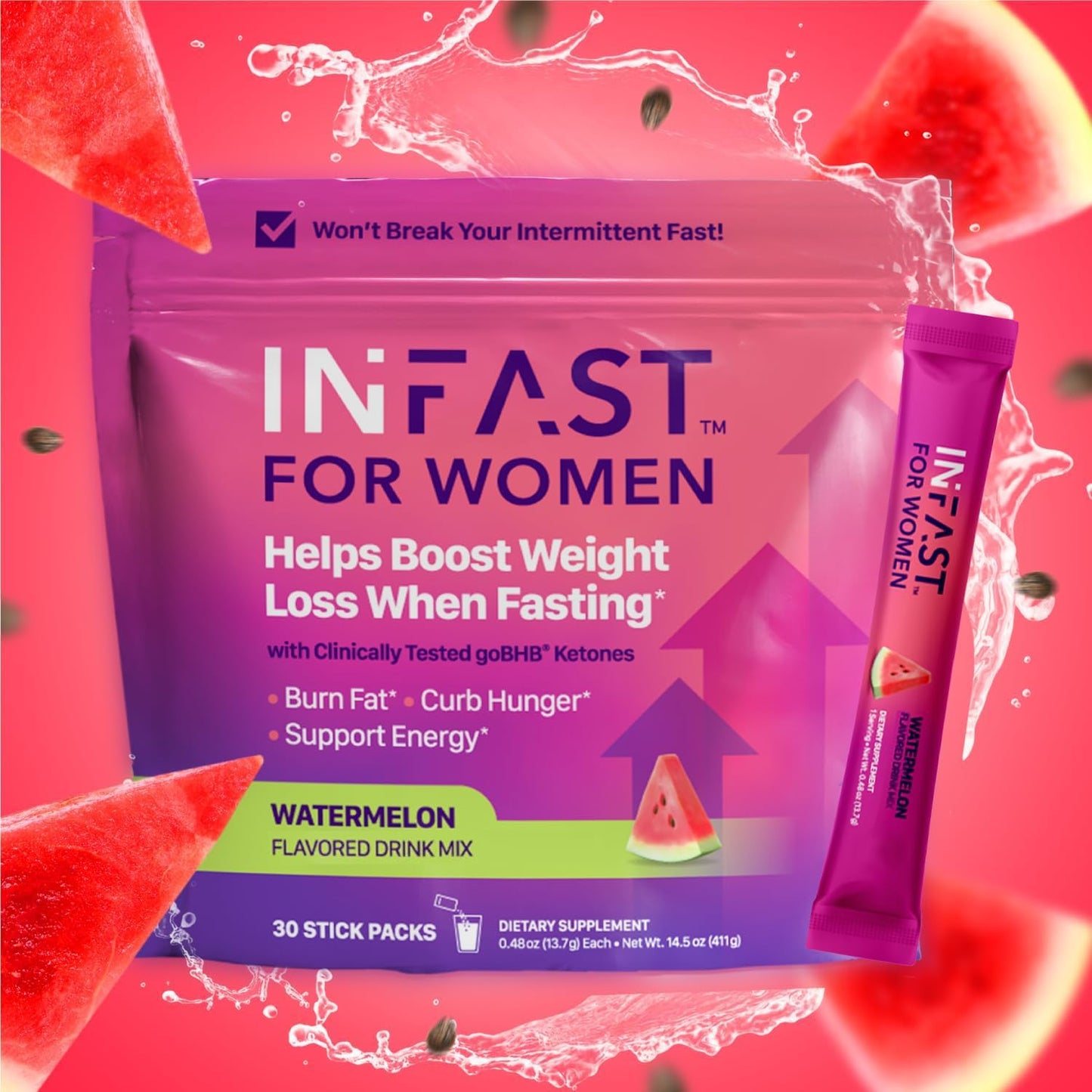 Intermittent Fasting Drink Mix for Women - BHB Exogenous Ketones Powder with Fasting Electrolytes & Green Coffee Bean Extract for Energy Focus and Hormonal Balance Support (Watermelon)