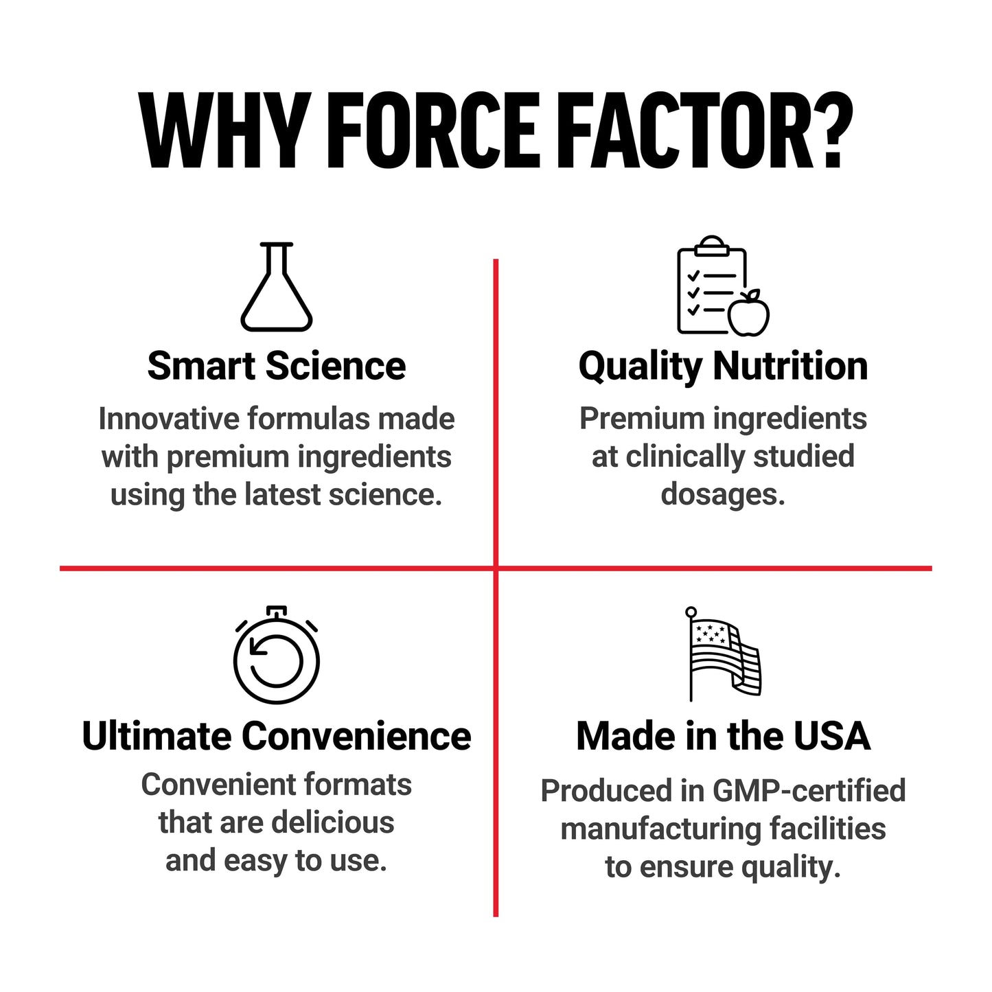 Force Factor Caffeine Pills 200mg, Caffeine Tablets to Boost Energy, Focus, Strength, and Performance, Premium Quality Caffeine Pills and Energy Supplement, 100 Tablets