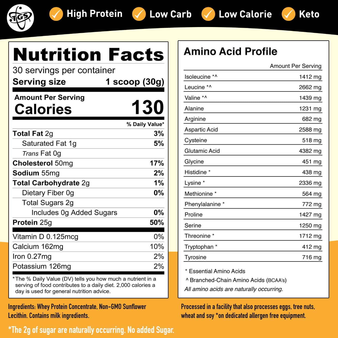 TGS Nutrition Whey Protein Powder Unflavored, Unsweetened, Keto Friendly - 2lb - Low Carb, Low Calorie, No Soy, Made in USA