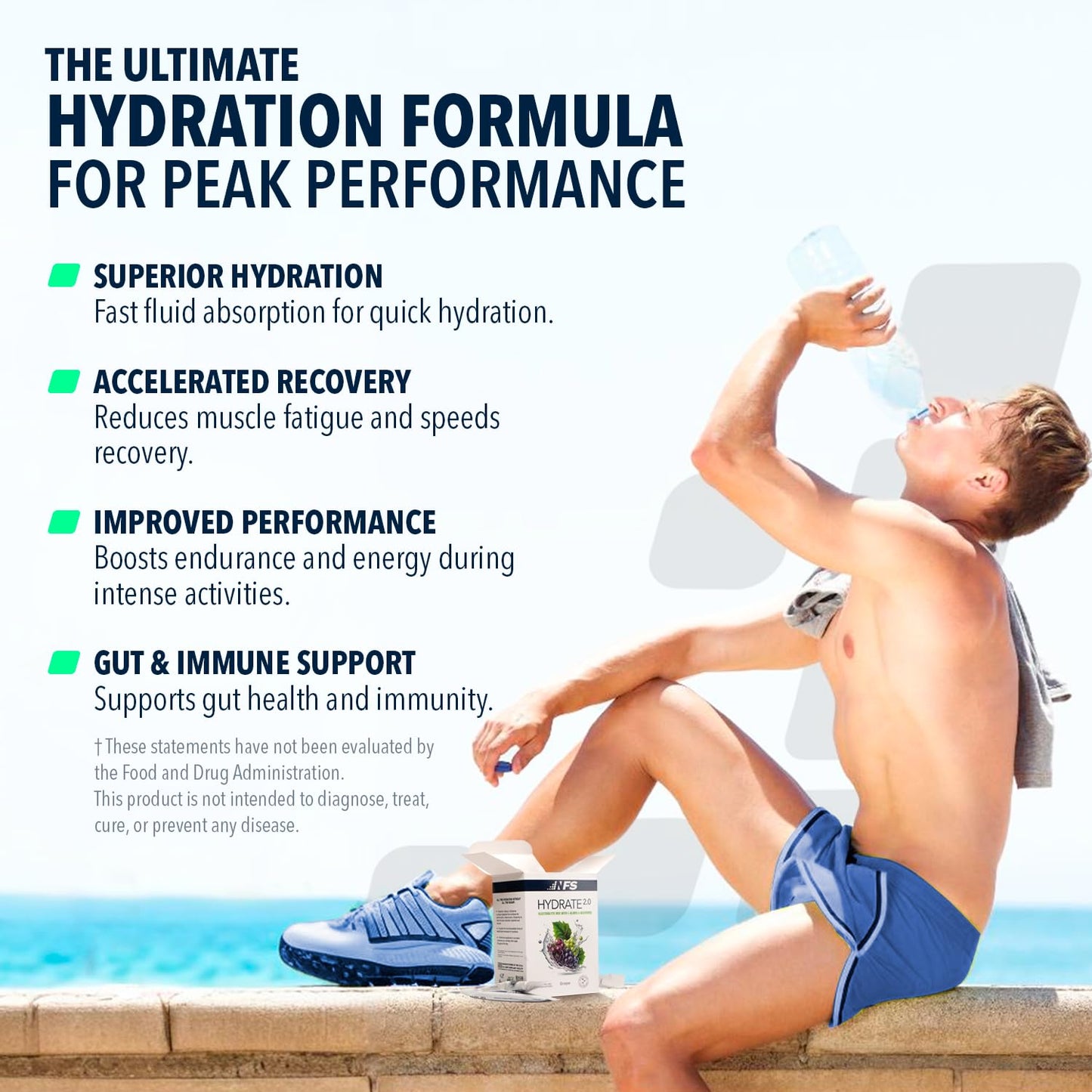 Hydrate 2.0 Electrolytes Hydration Powder Packets - Advanced Hydration & Recovery Formula with L-Alanyl-L-Glutamine | Faster Hydration & Performance Recovery | 20 Packets (Grape)