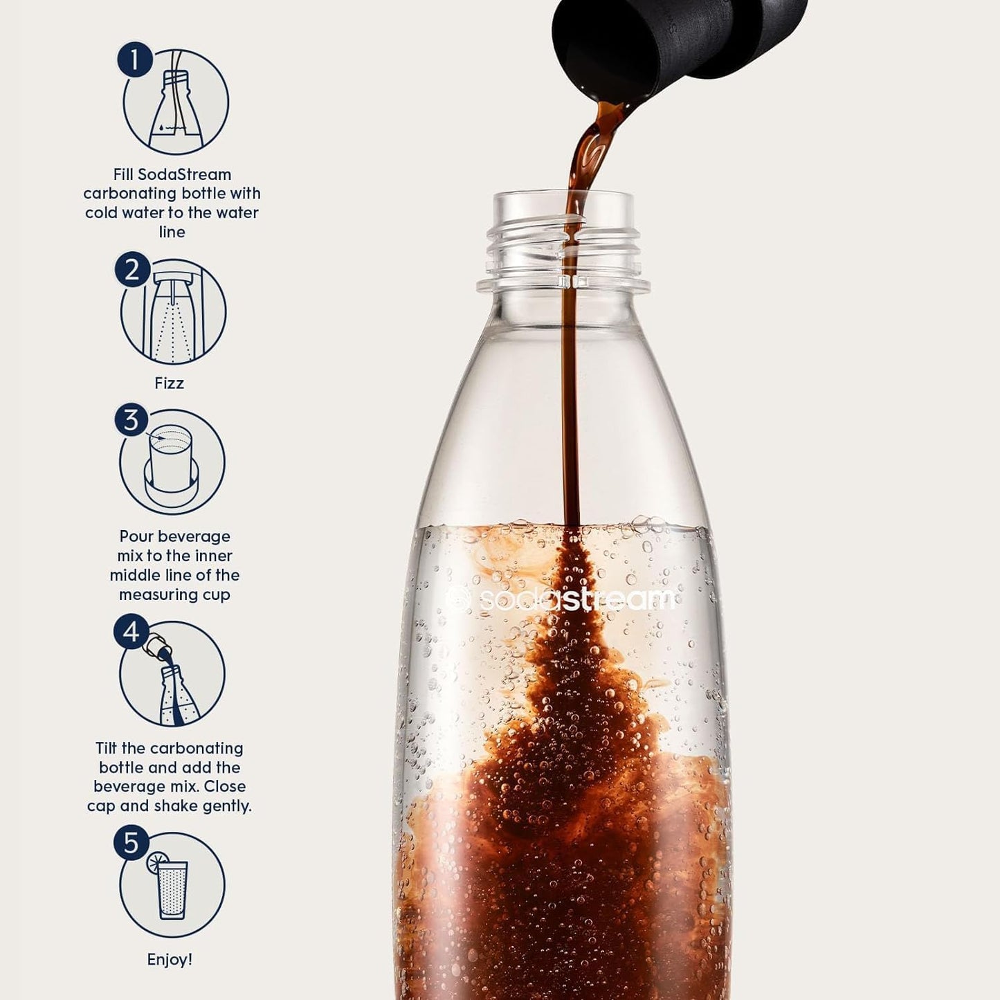 SodaStream Diet Dr Pete 148 Fl Oz Pack of 4  Packaging May Vary