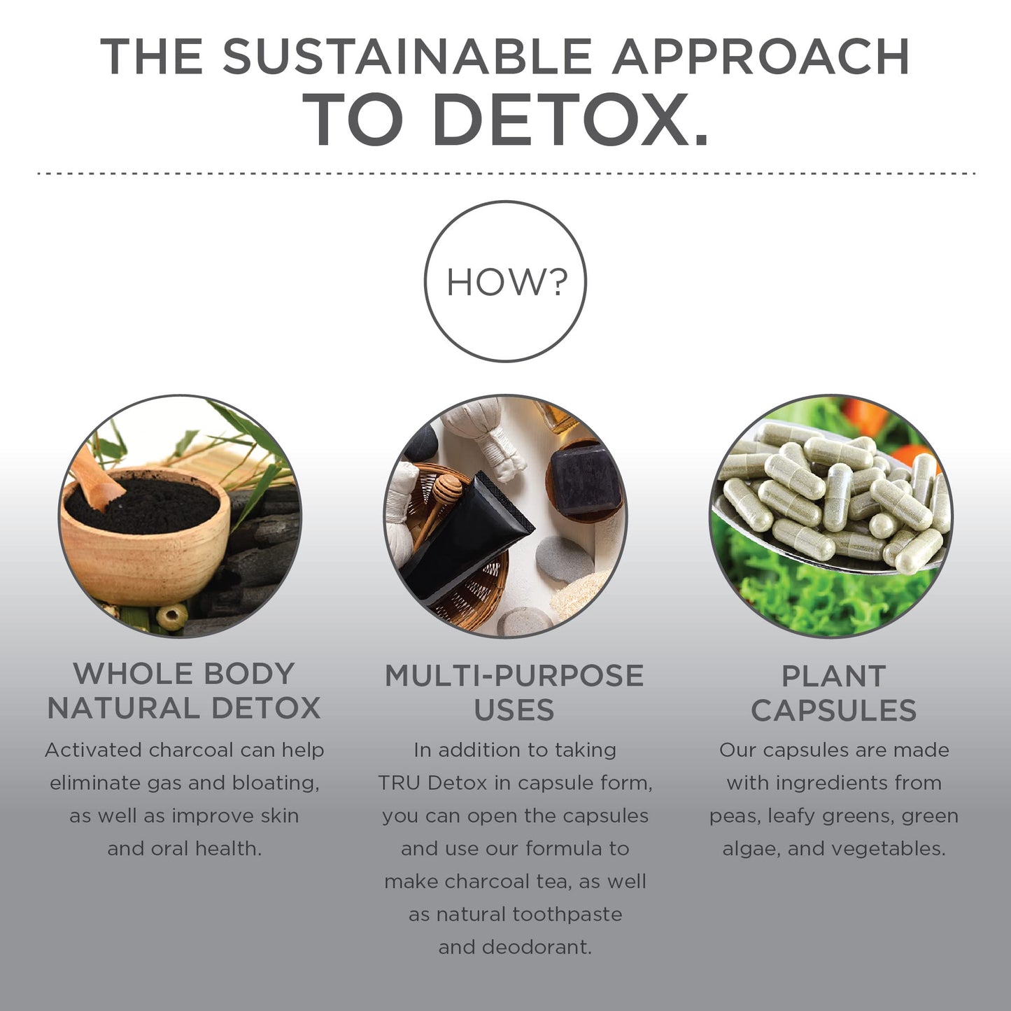TRU Supplements Detox, Activated Charcoal, Vegan Friendly, Whole Body Natural Detox, Eliminates Bloating, Improve Skin Health, 60 Servings