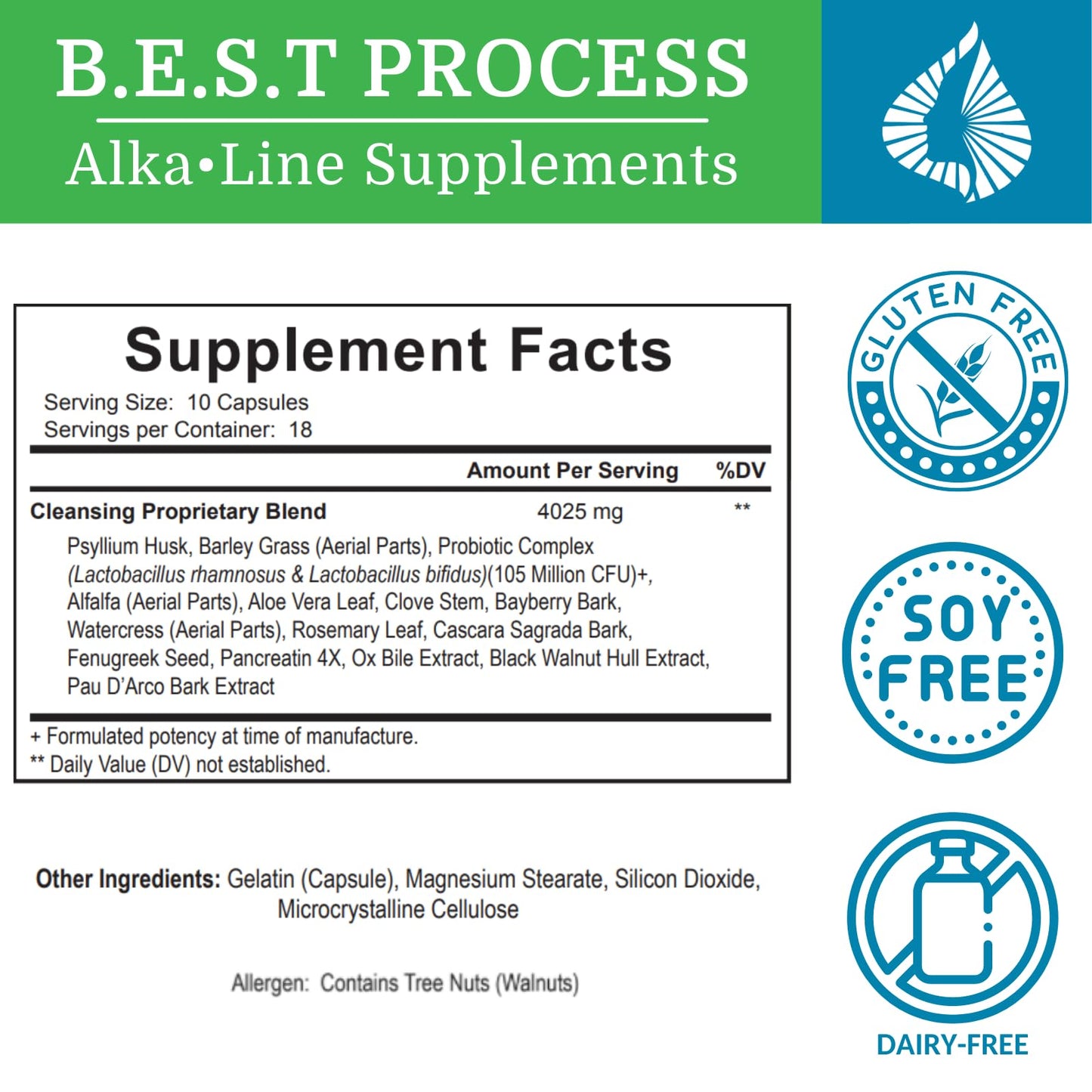 Morter HealthSystem Alka•Cleanse (2 Pack) Best Process Alkaline - Herbal Detox Colon Cleanse & Digestive Distress Formula - Psyllium Husk, Probiotics, Enzymes & Herbs