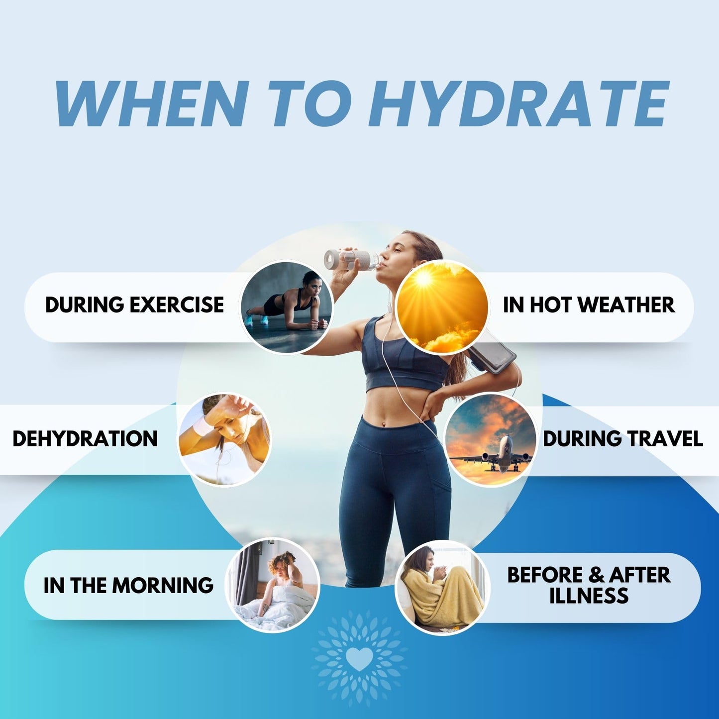 The Good Intentions Club Fasting Electrolytes - Unflavored Electrolyte Powder - 100 Servings - Fasting Salts - Fasting Supplement - Electrolytes for Fasting