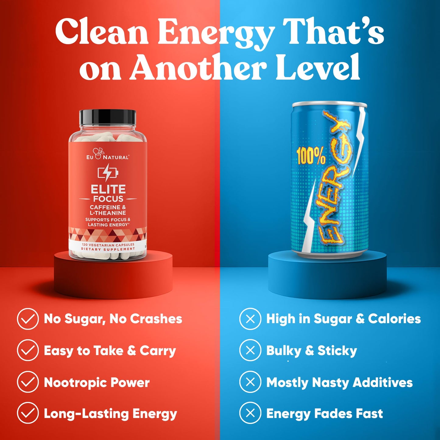 Elite Caffeine Pills with L-Theanine - Jitter-Free Focused Energy Supplements - Clean & Natural Nootropic Stack for Smart Cognitive Performance - 120 Soft Capsules