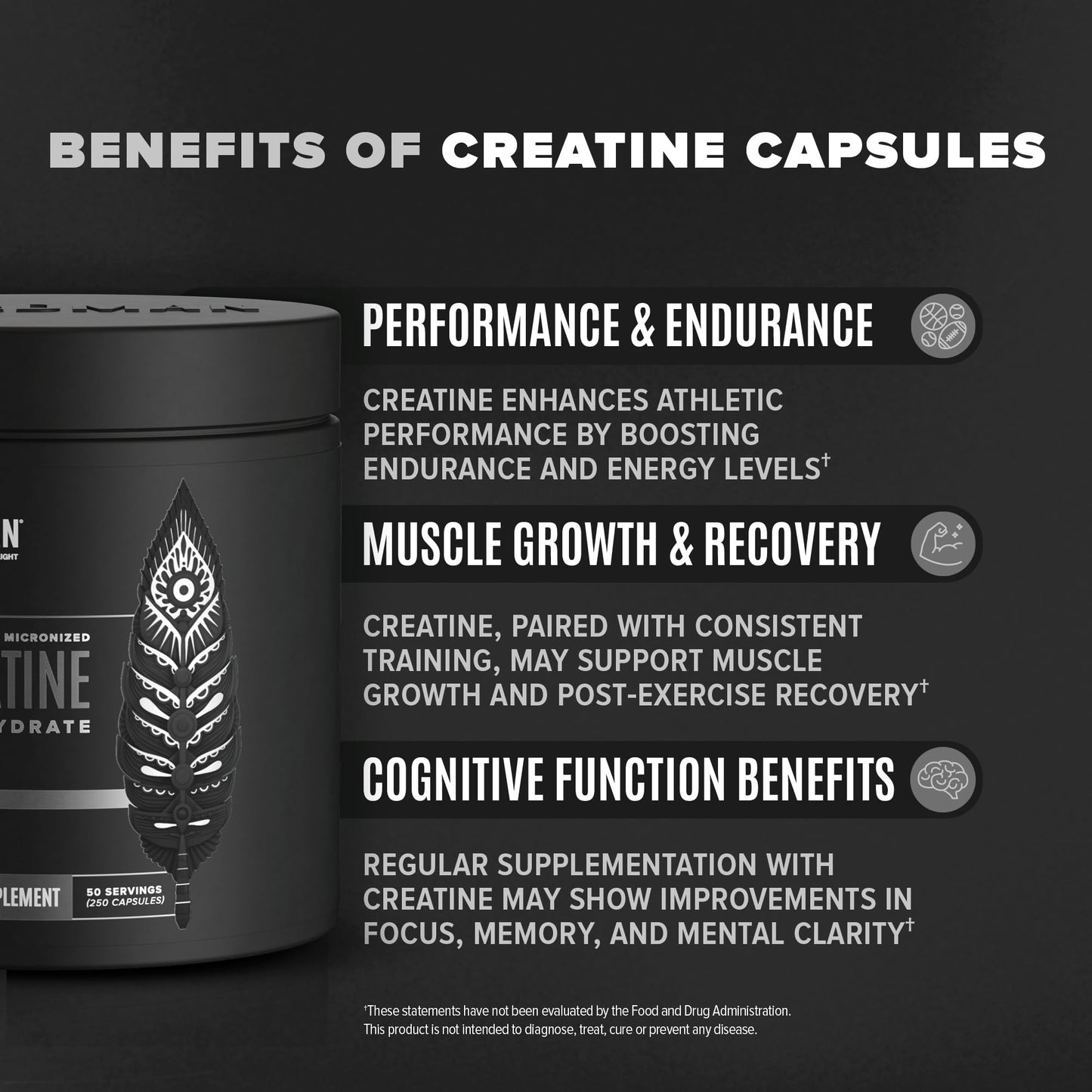 BIRDMAN Micronized Creatine Monohydrate Capsules for Muscle Growth & Recovery, Pre & Post Workout, Vegan Creatine, Caffeine Free, Gluten Free, Sugar Free | 50 Servings | 250 Capsules