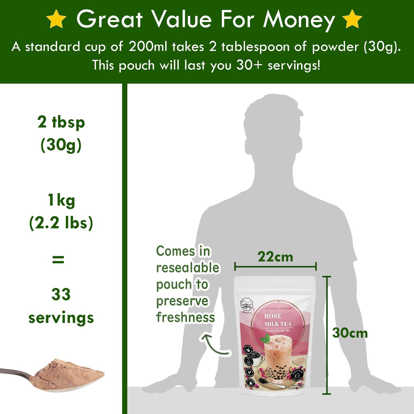 Rose Bubble Milk Tea Instant 3in1 Powder Mix  1kg 33 Drinks  For Boba Tea Milkshake Blended Frappe and Bakery  Authentic Taiwan Recipe  0 Trans Fat No Preservatives by Moriyama Teahouse
