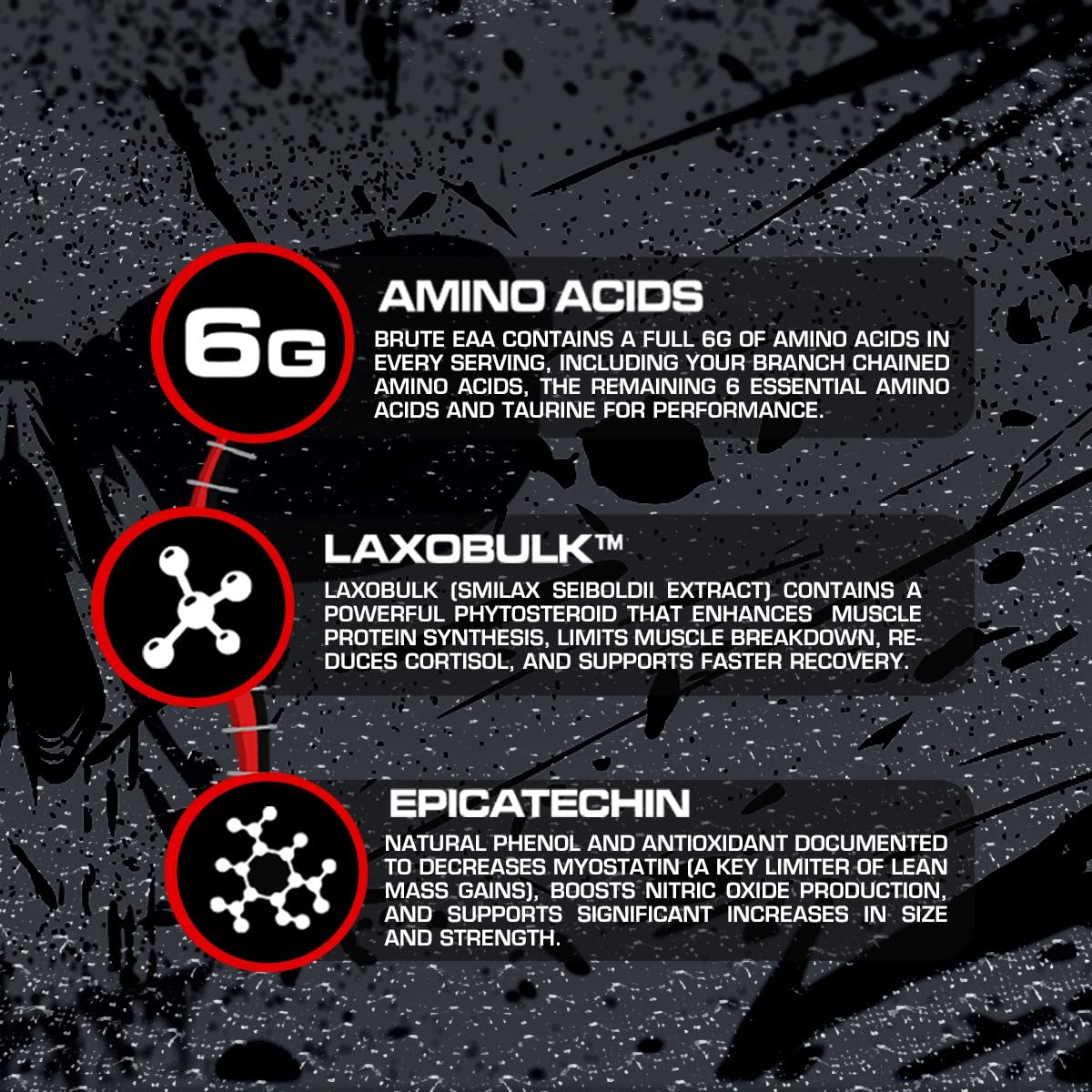 KILLER LABZ Brute EAA Branched Chain & Essential Amino Acids | 6g of Aminos to Accelerate Recovery and Lean Mass Gains 60 Servings (Rest in Peach)