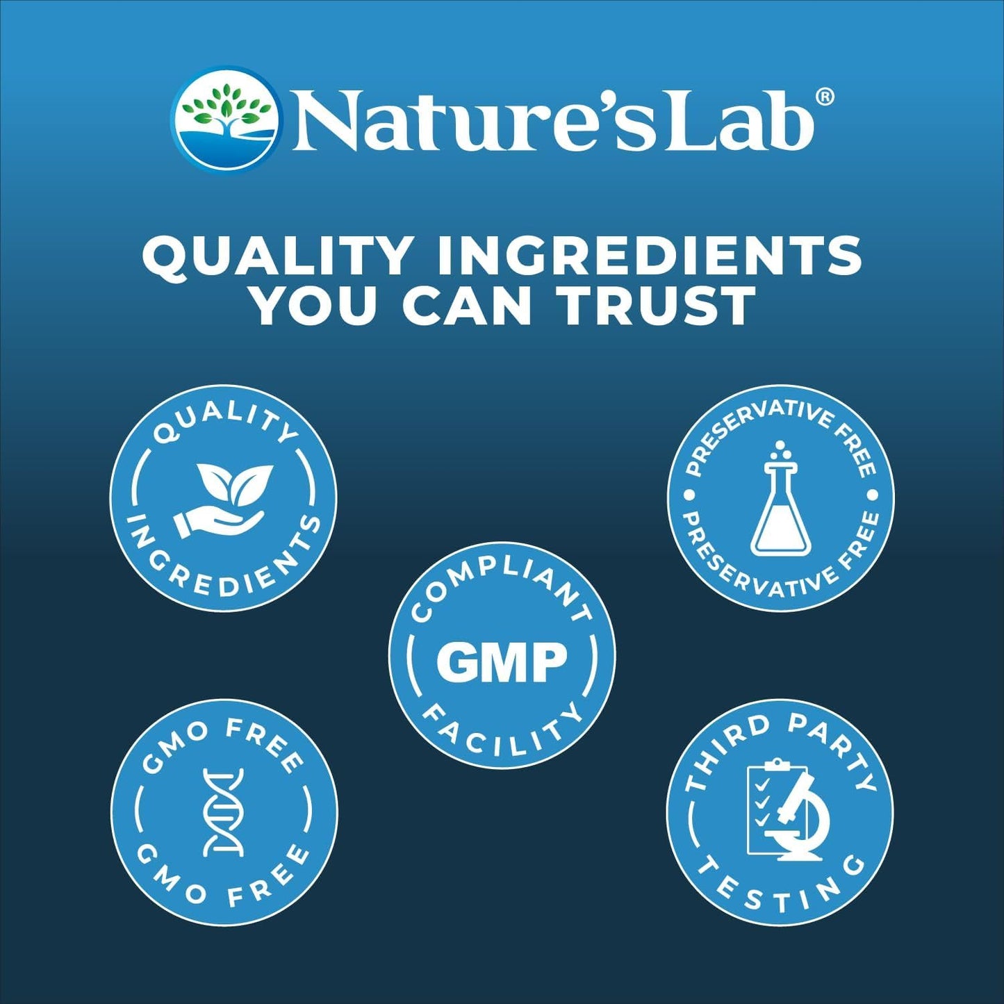 Nature Lab Gold CoQ10 200 mg + Alpha Lipoic Acid + Acetyl L-Carnitine, 120 Vegetarian Capsules