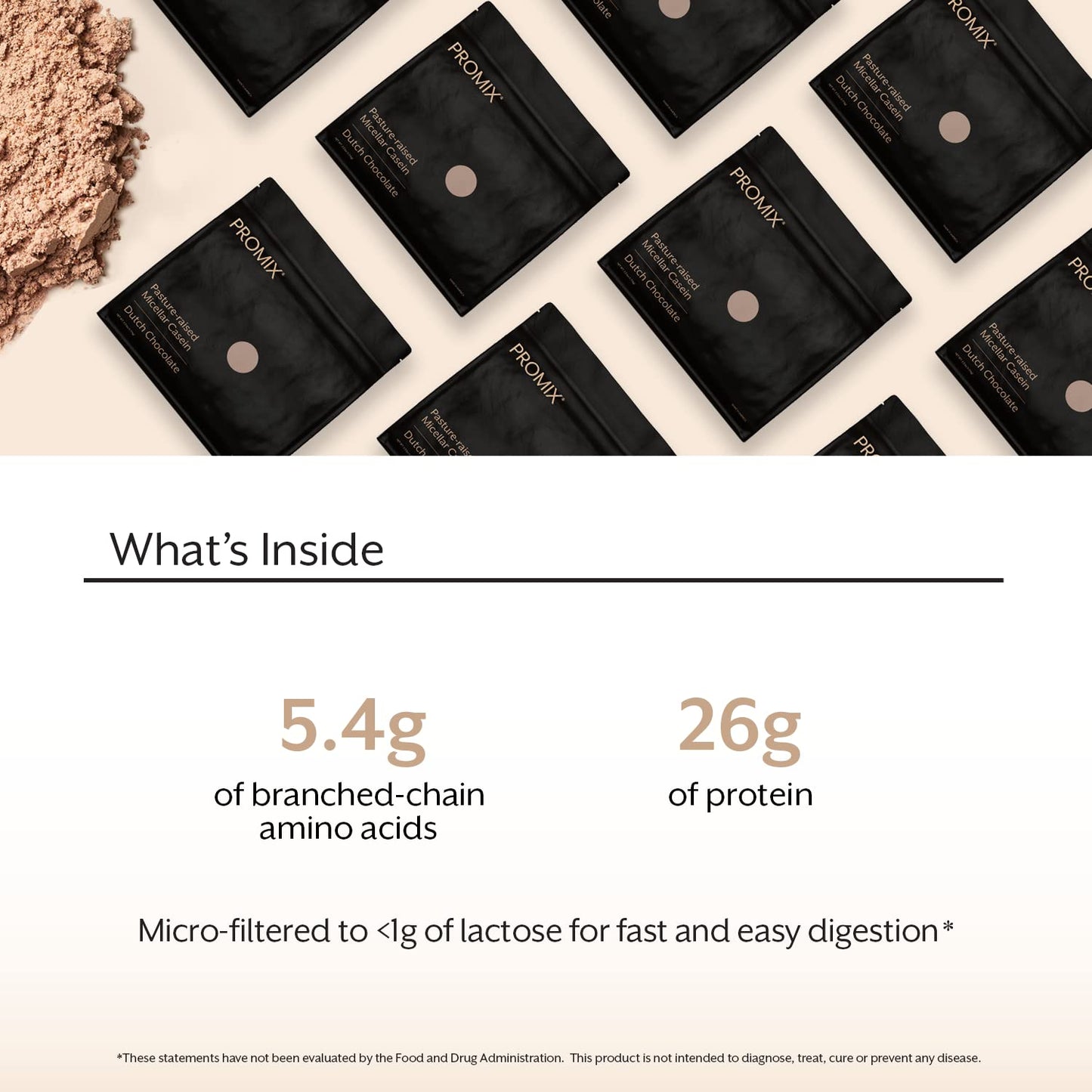 Promix Casein Protein Powder, Chocolate - 2.5lb Bulk - Grass-Fed & 100% All Natural - Slow & Sustained Recovery Post Workout Fitness - Shakes, Smoothies, Baking & Cooking Recipes - Gluten-Free