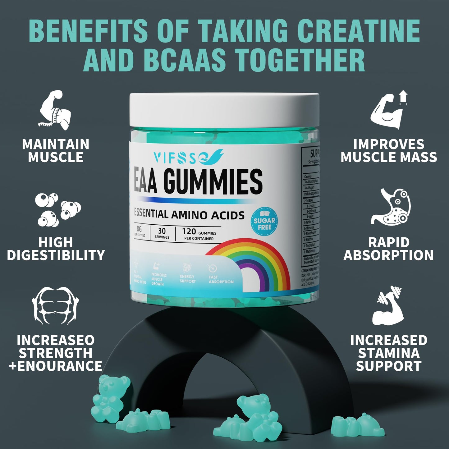 VIFSSG EAA Gummies 120 Gummies (Blue Raspberry), Essential Amino Acids - All 9 Essential Aminos (EAA) and All Branched-Chain Aminos (BCAAs), Non-GMO, Gluten Free, Vegetarian Friendly