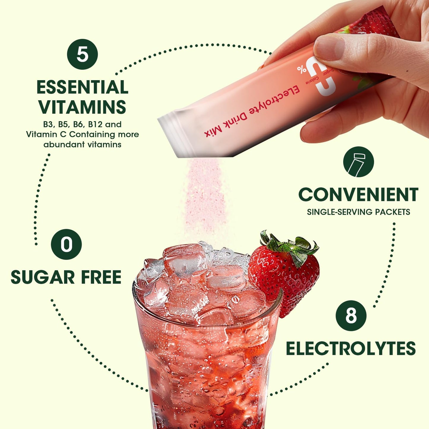 GREENPEOPLE Electrolytes Powder No Sugar - Sugar Free Hydration Electrolyte Packets - Fruit Flavors Electrolyte Drink Mix - 8 Electrolytes 5 Vitamins & Minerals Vegan Non-GMO 16 Sticks