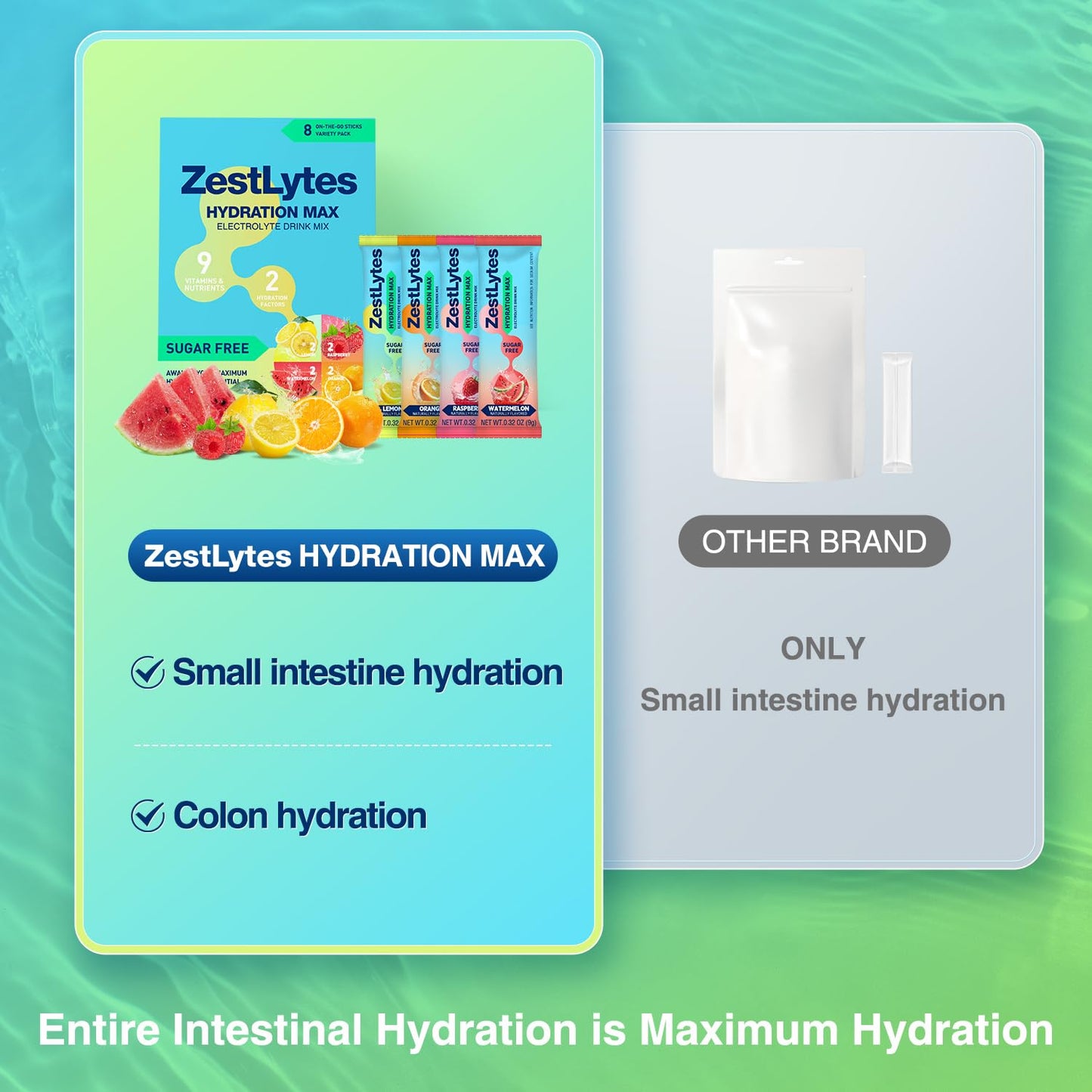 Salty Fruit Flavor Hydration Powder Packets, Electrolyte Powder Drink Mix, Liquid Everyday IV Drink Mix for Rehydration Max | Sugar Free | 9 Vitamins & Nutrients | 2 Hydration Factors | 8 Sticks