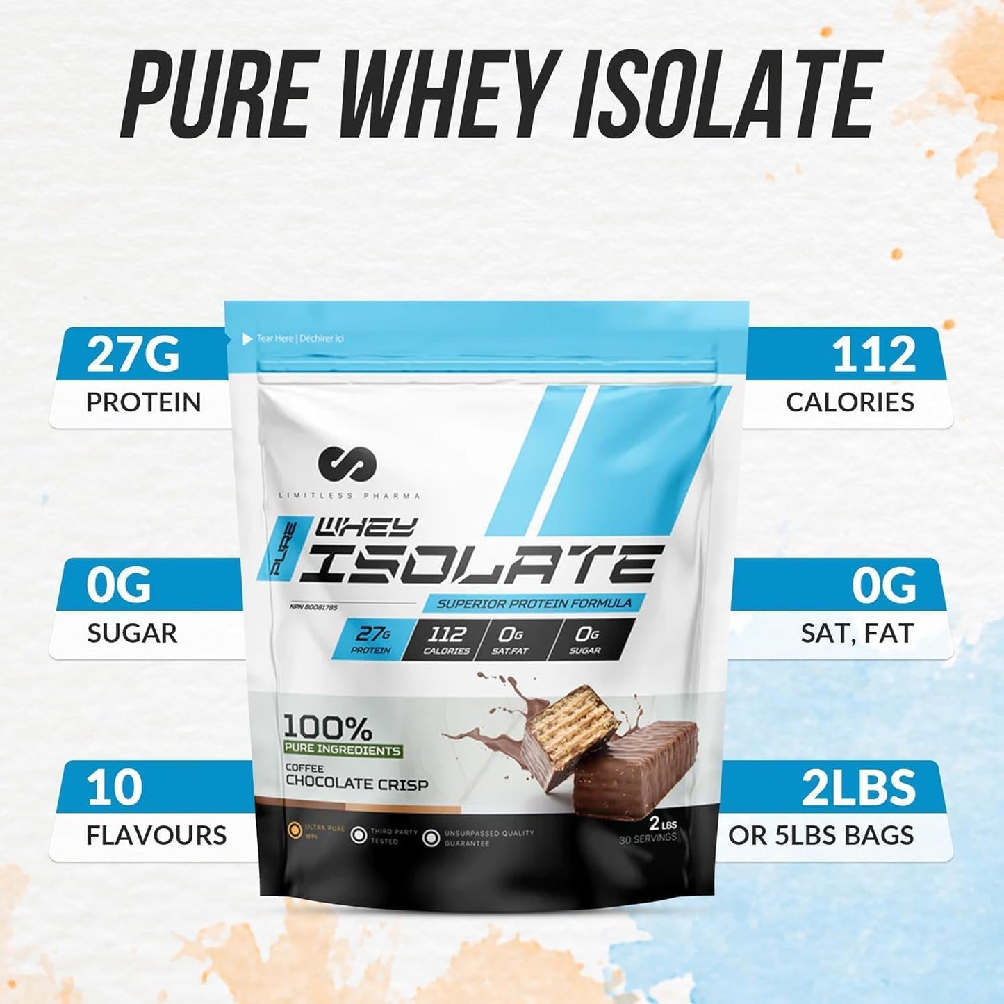 Limitless Pharma Pure Whey Isolate | High Protein Whey Isolate Protein Powder | 27g Protein, 6g BCAAs, Sugar Free, Gluten Free, Low Carb, Low Lactose | 74 Servings, 5LB (Coconut Island)