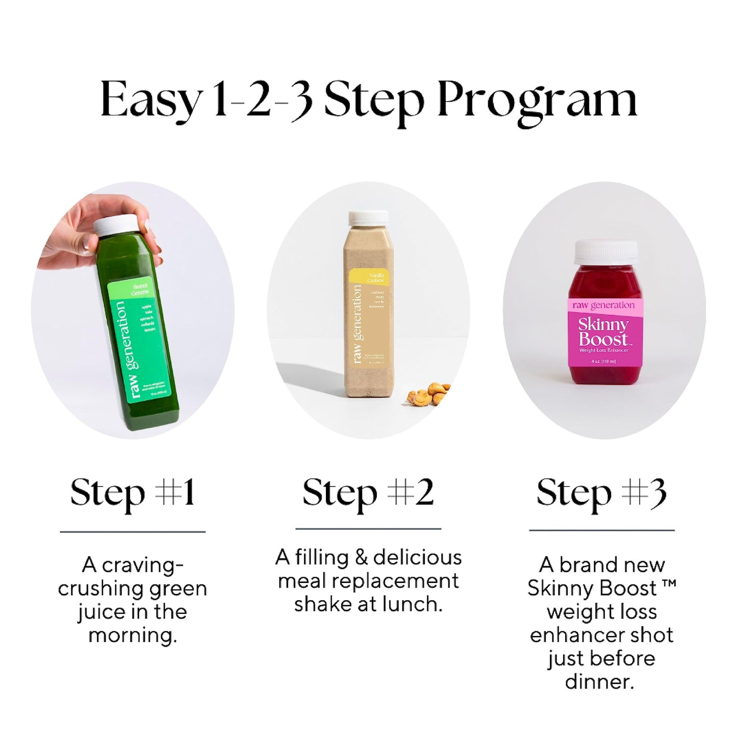 Raw Generation 7-Day Maintenance Program - Post-Cleanse Weight Management System | Natural Gut Detox | Sustainable Support of Cleanse Results | Improve Digestion & Eliminate Bloating