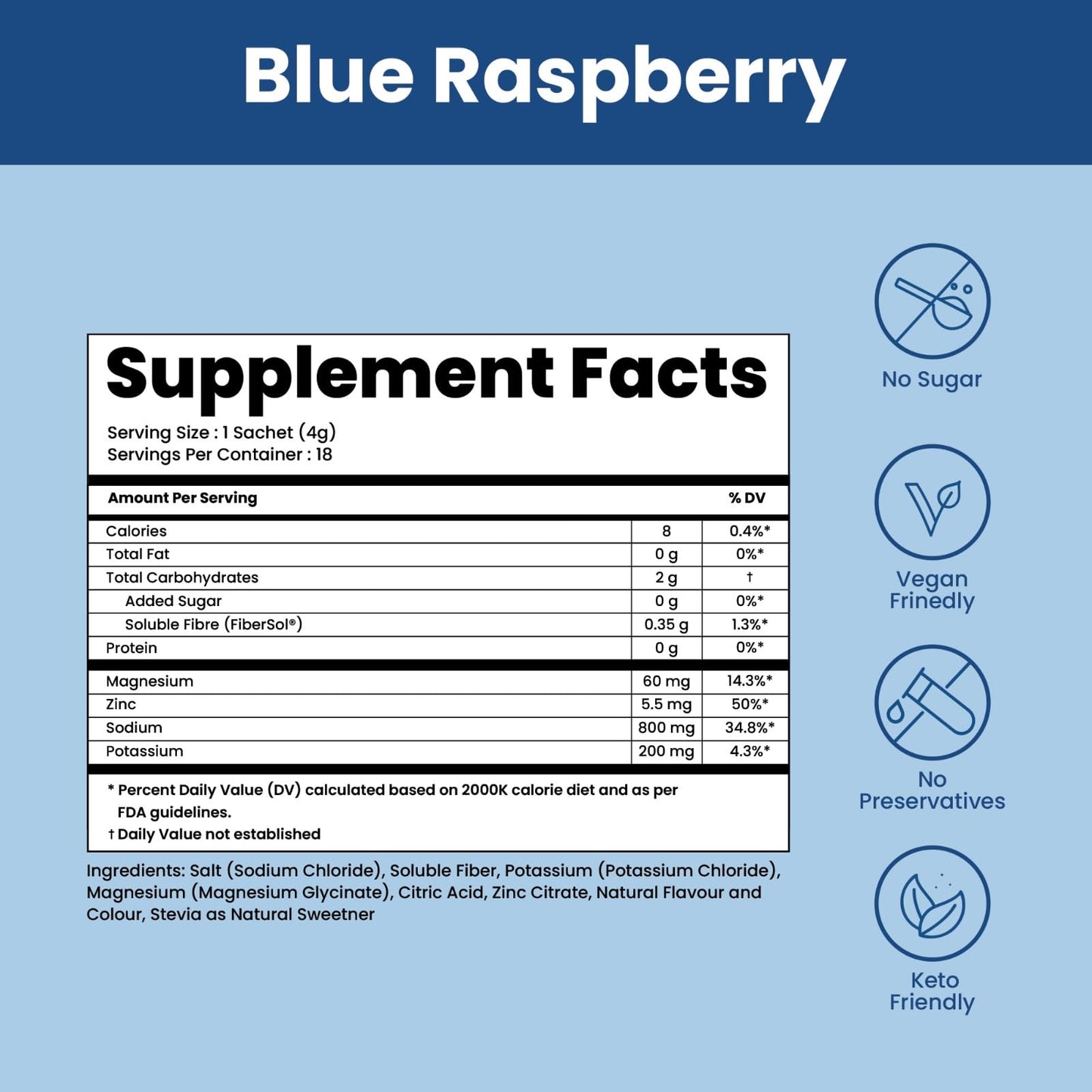 SUPPLY6 Salts - 1070mg Electrolytes with Magnesium | 3X Hydration, Zero Sugar | Superior Absorption with Added Fiber & Zinc for Gut Health | Vegan, Keto-Friendly | 18 Servings, Blue Raspberry