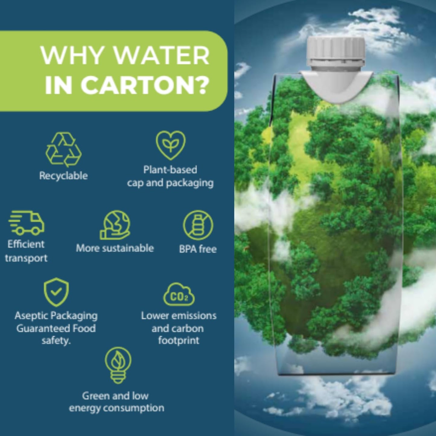 Aqualy Premium Water  Purified Water with Essential Minerals  EcoFriendly Boxed Water  BPAFree  NonGMO  Free from microplastics  Recyclable packaging  6 Pack of 169 fl oz Cartons  Plant