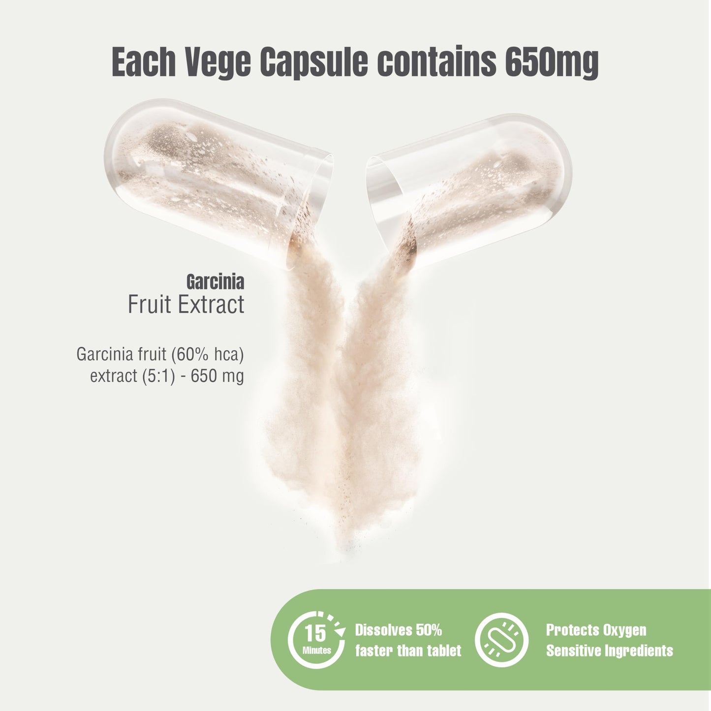 Herbsforever Garcinia Cambogia Health Supplement 90 Vege Capsules