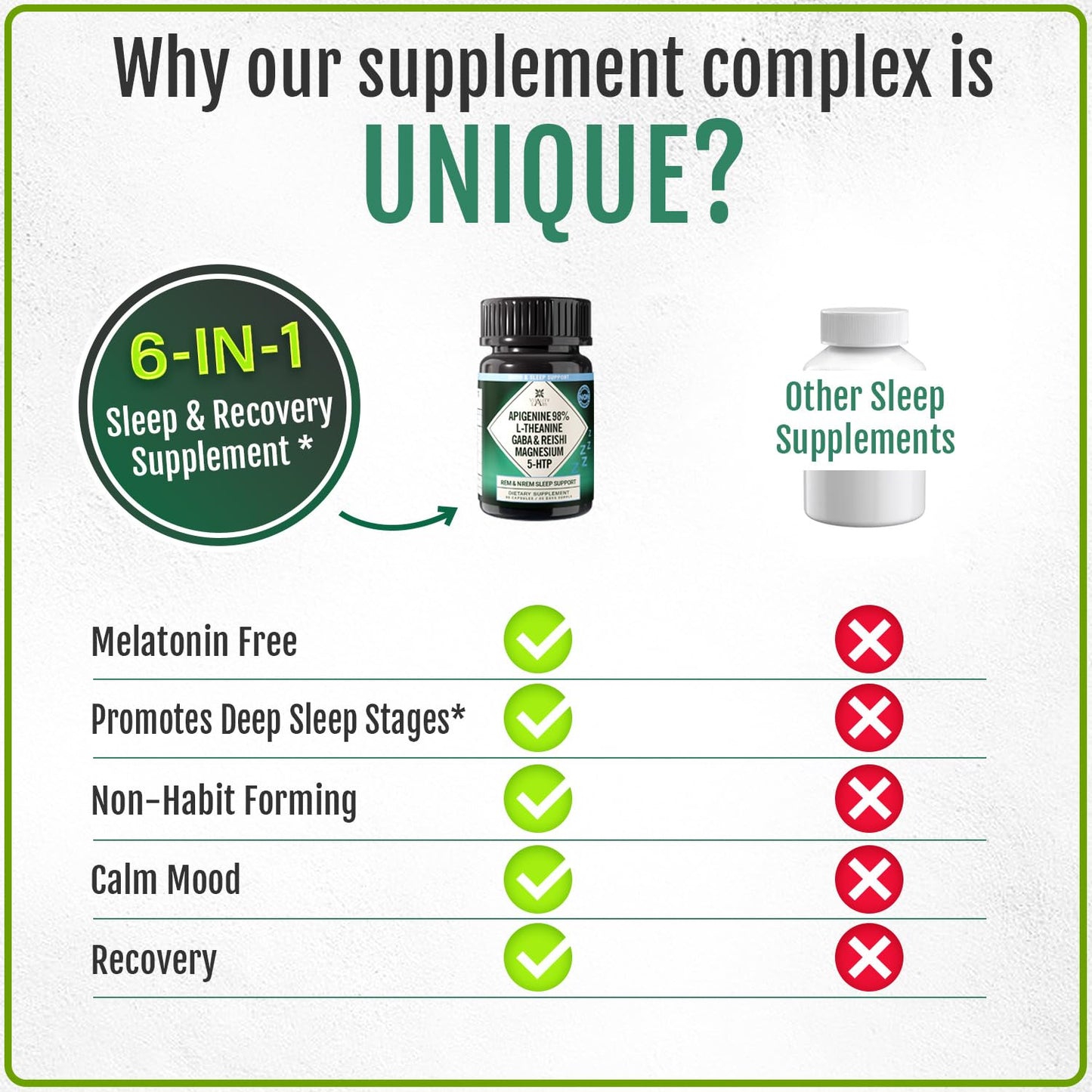 Vitality Labs Natural Sleep Aid Supplement for Adults Without Melatonin - Non-Habit Forming Herbal Sleep - GABA, L-Theanine, Reishi Mushroom, Apigenin, Magnesium Glycinate, 5-HTP - 90 Vegan Capsules