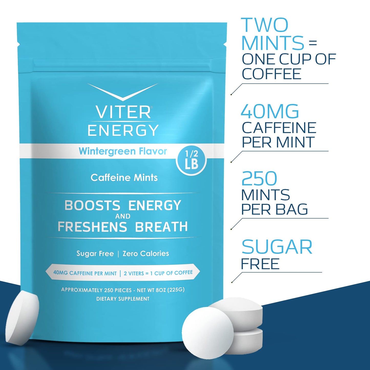 Viter Energy 40mg Caffeine Mints - Sugar Free, B Vitamins, Vegan, Boosts Fast Energized Alert Focus, Caffeinated Nootropic Supplement Pills (Wintergreen Flavor, 8oz, Bulk Bag)