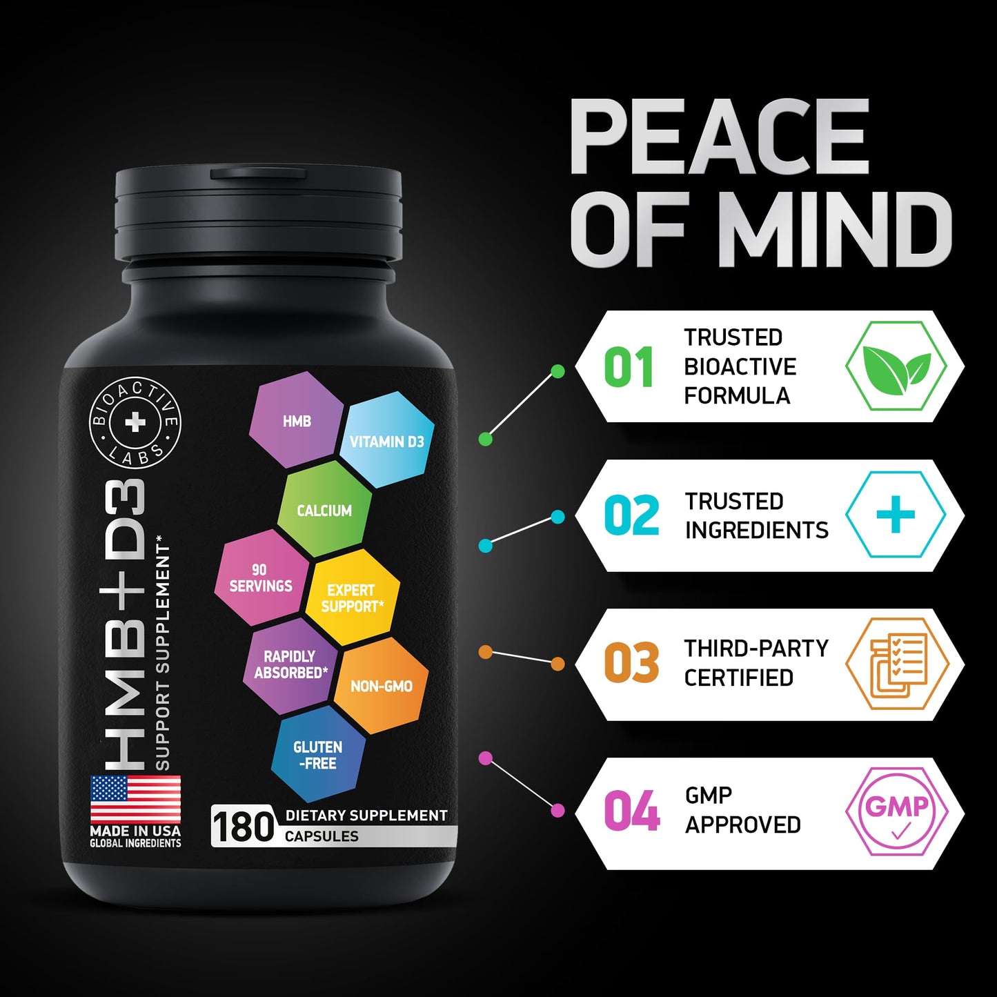HMB Supplements with Vitamin D3 - 1,000mg Calcium Beta-Hydroxy Beta-Methylbutyrate per Serving for Muscle Growth, Strength & Recovery - 180 Gluten-Free, Non-GMO HMB Capsules, 3-Month Supply