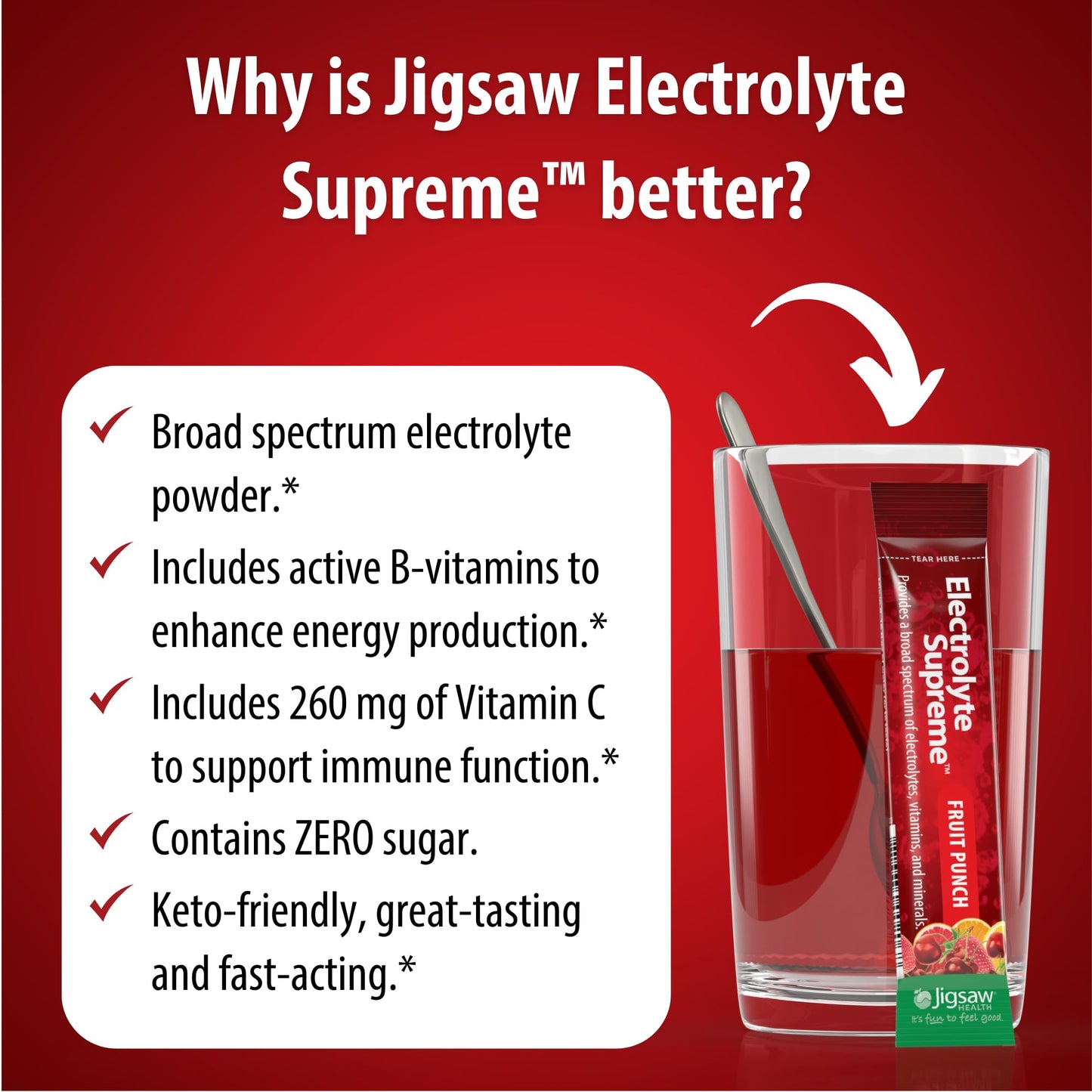 Jigsaw Health Electrolyte Supreme | Broad Spectrum of Electrolytes + Trace Minerals | Fruit Punch Flavor | 60 Servings (Packets)