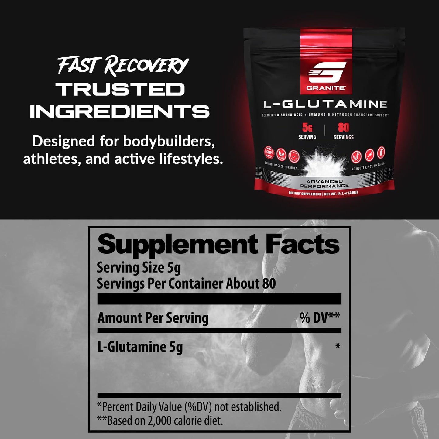Granite L-Glutamine Powder, Supports Muscle Recovery, Gut Health, Post-Exercise, Immune & Nitrogen Transport (80 Servings)