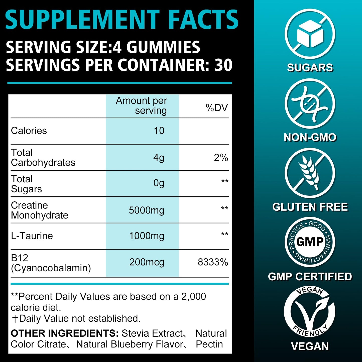 SSGP Creatine Monohydrate Blueberry Gummies - L - Taurine - B12，No Added Sugar - Enhances Energy - Muscular - Vegetarian - Workout Supplement - for Men Women（120 Count）