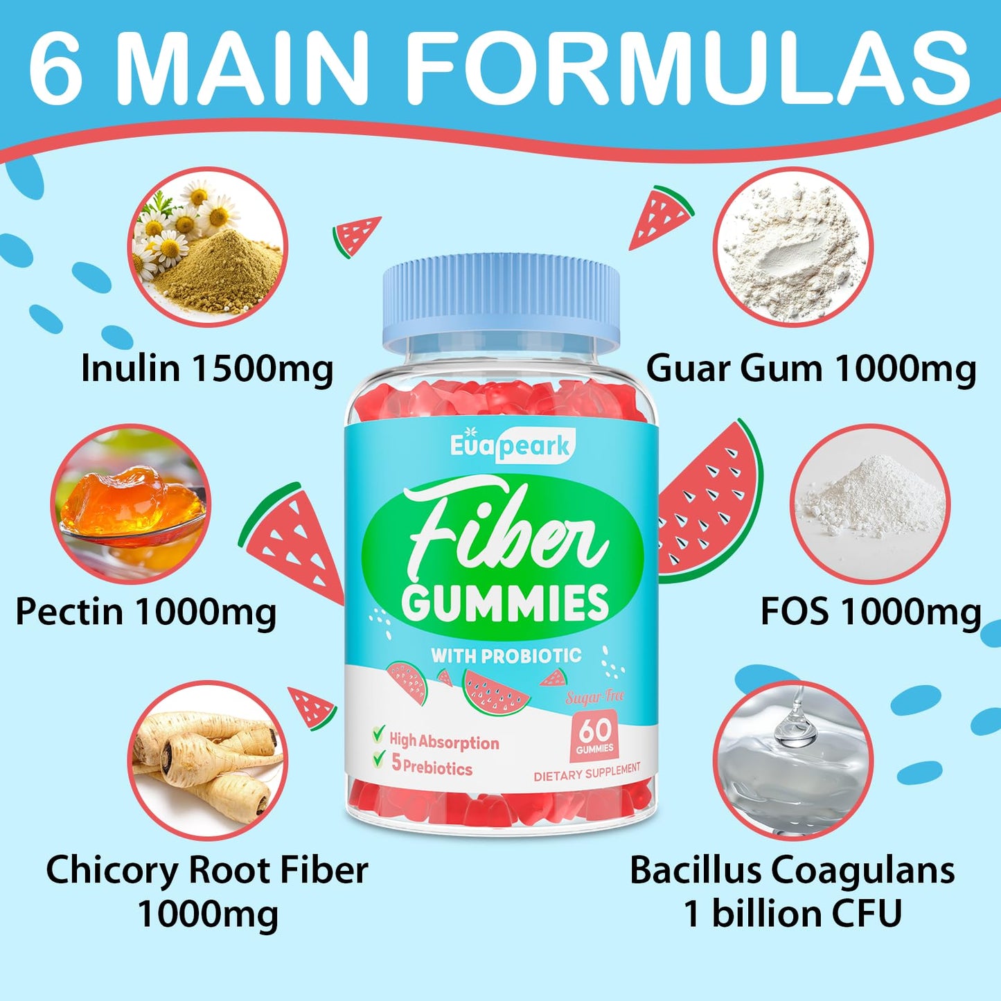 2 Packs - Fiber Gummies for Adults, Sugar Free Probiotics & Prebiotic Fiber Gummies, with Inulin, Fos & Chicory Root - for Regularity, Digestion & Gut Health - Vegan, Gluten Free, 120 Counts