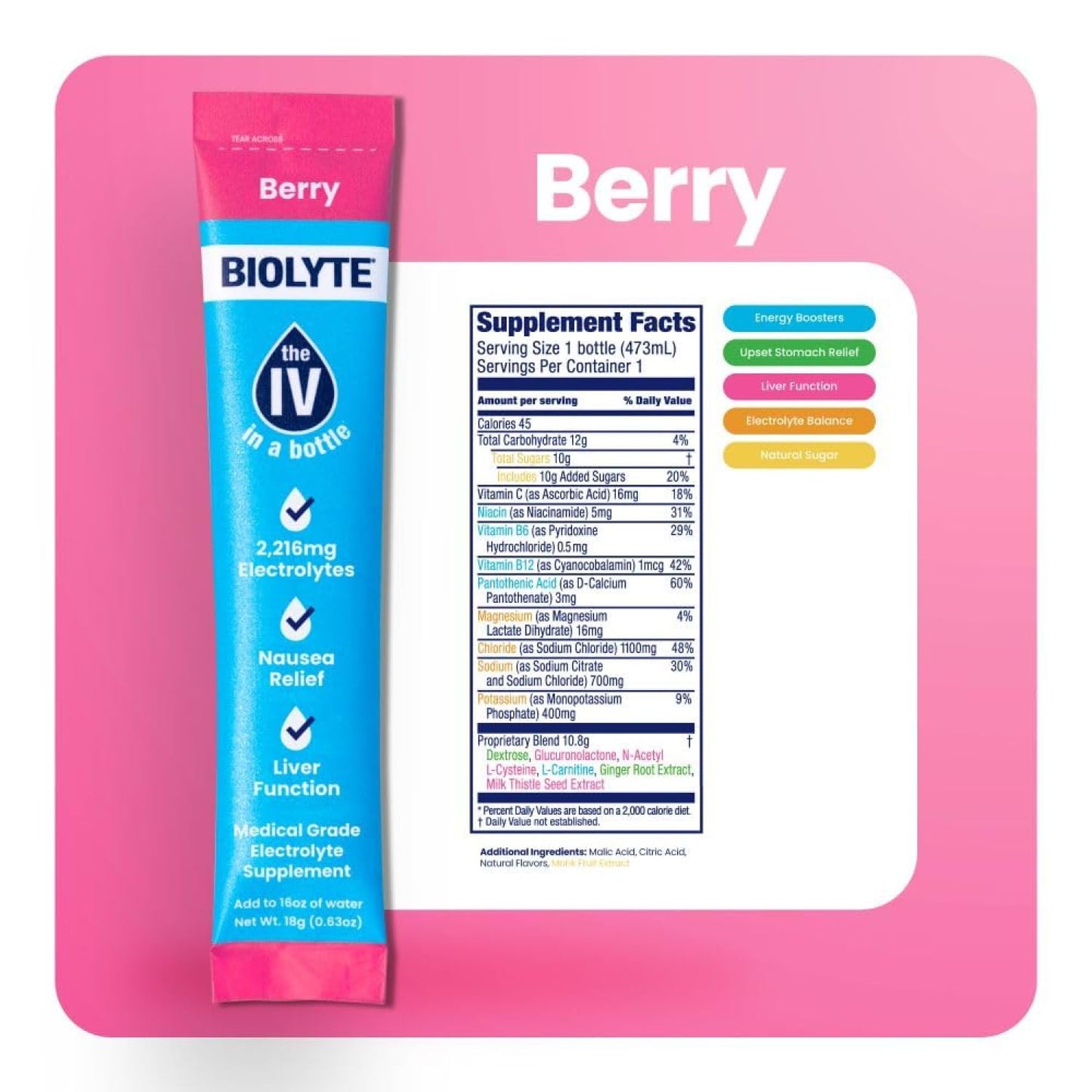 BIOLYTE IV Hydration Packets - Electrolyte Powder Packets, Drink Mix for Water & Other Liquids, Dehydration Relief with Sodium & Vitamins, Doctor-Developed Hydration - Berry (16 Sticks)
