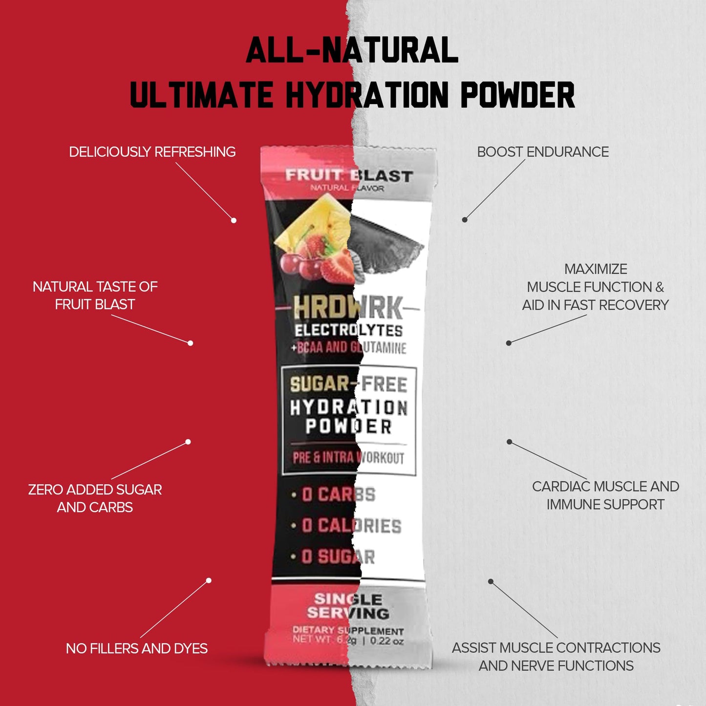 HRDWRK Electrolytes Powder Packets with Magnesium, Potassium Sodium, Keto Hydration Packets - BCAA Electrolyte Powder Packets with Glutamine, 30 Electrolytes Powder Packets Sugar Free (Fruit Blast)