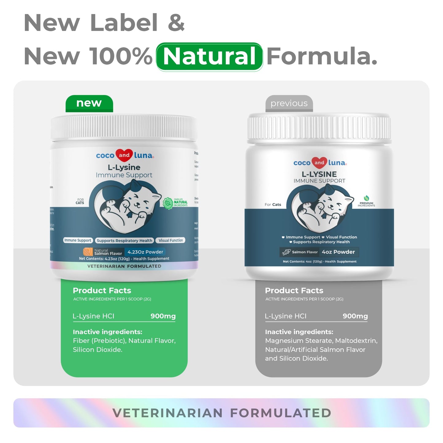L-Lysine Supplement for Cats 900mg/scoop - Cat Supplement for Sneezing and Runny Nose, Cold, Immune Support, Eye Function, and Respiratory Health - Lysine Powder