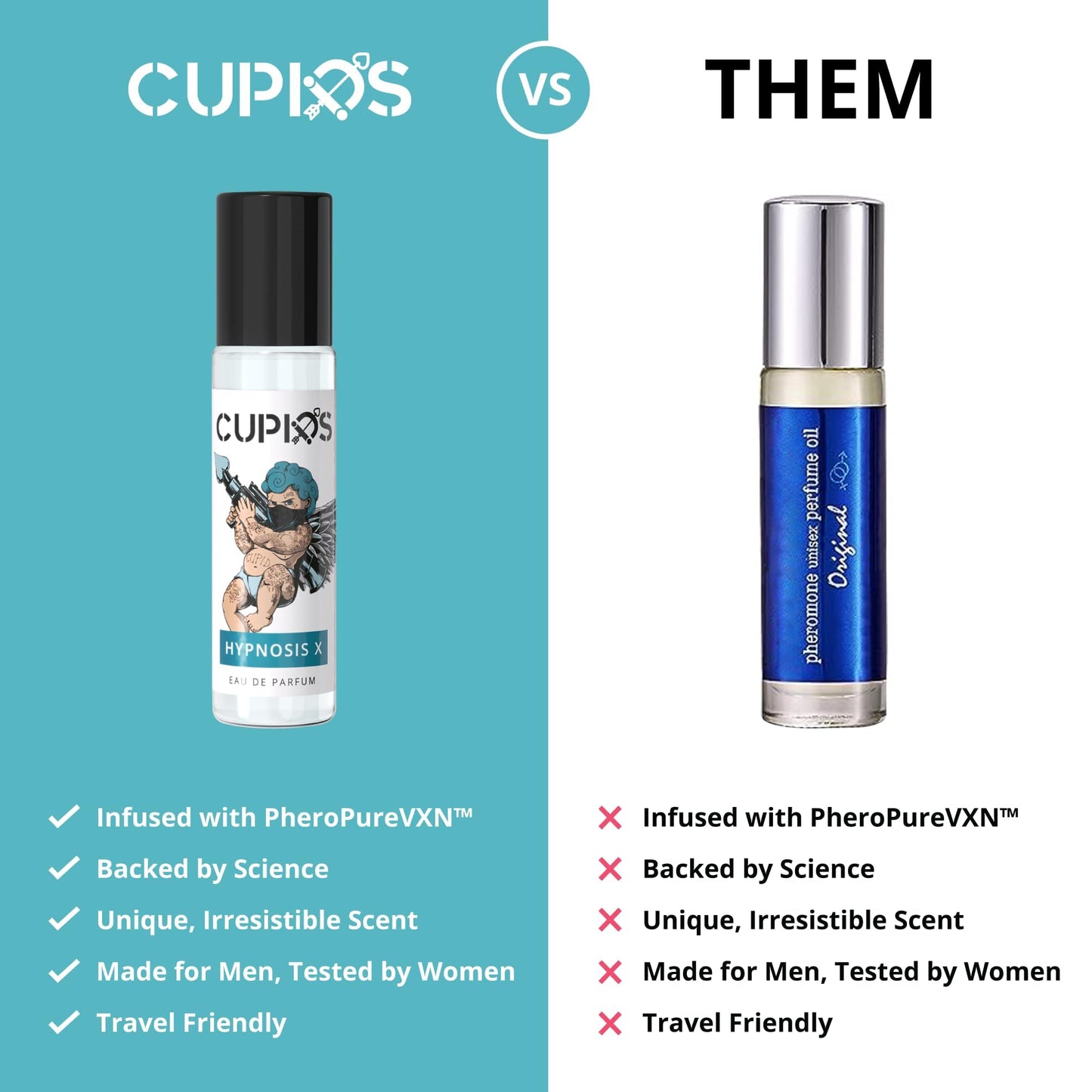 Cupids Hypnosis Roll-on 10ml for Men - Original Oil Pheromone Perfume for Men