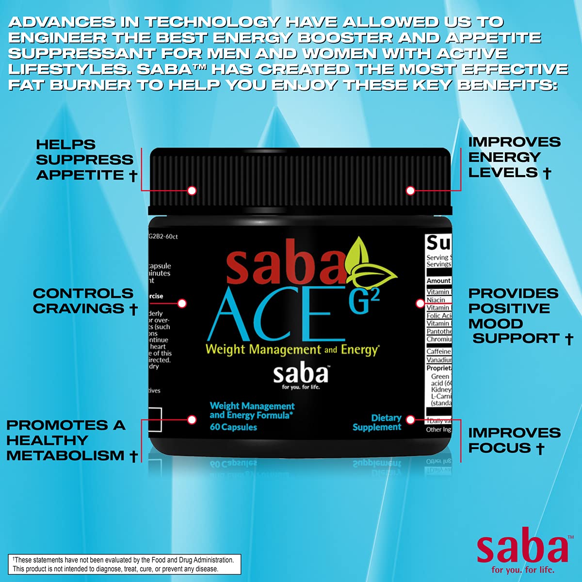 Saba ACE G2- Thermogenic Energy Burn, Pre Workout, Metabolism, Focus, Concentration, with Capsimax, CarnoSyn, BioPerine, Green Tea Leaf Extract, for Men & Women -60 Capsules