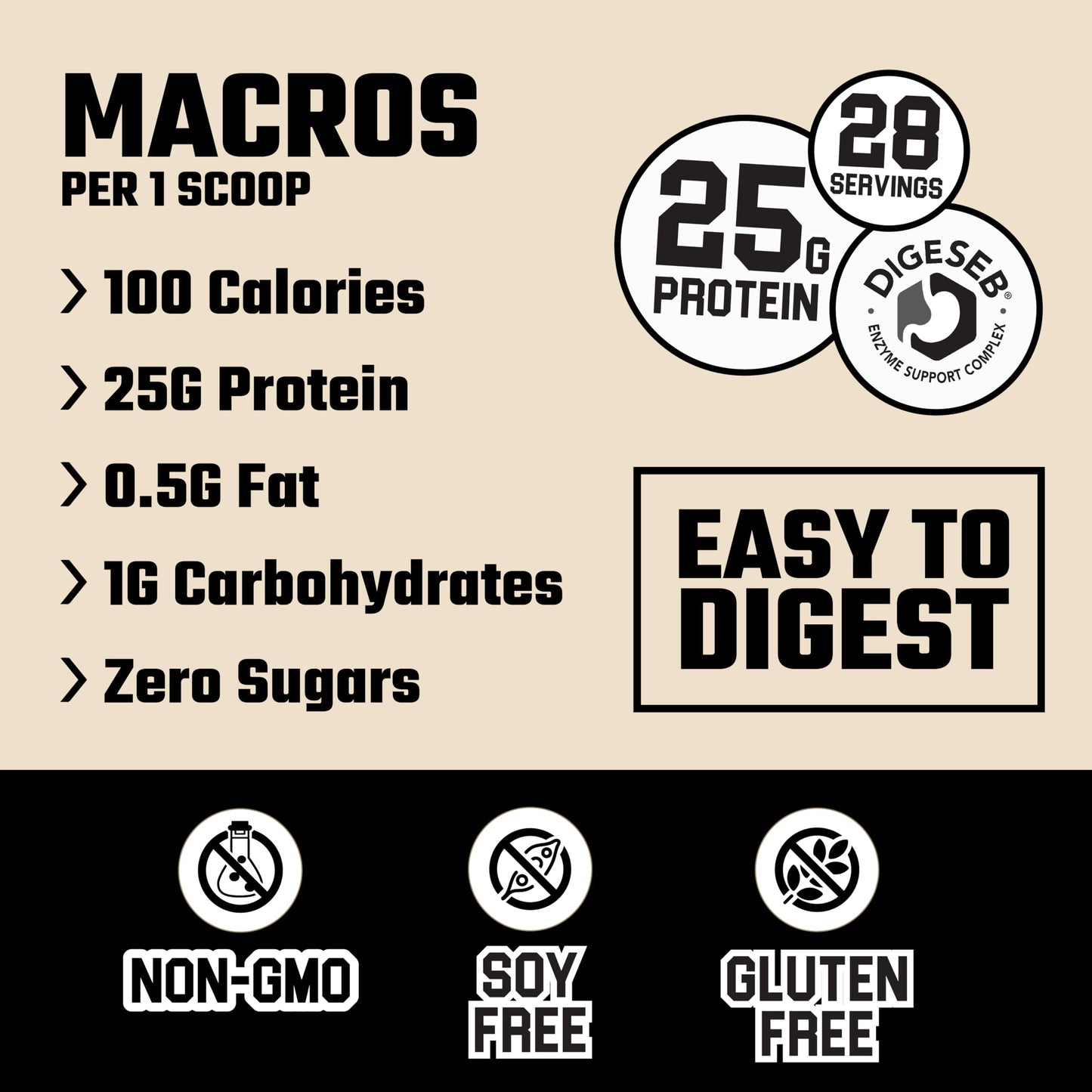 Axe & Sledge Supplements Farm Fed 100% Whey Protein Isolate with Digestive Enzymes (Vanilla Milkshake V2)
