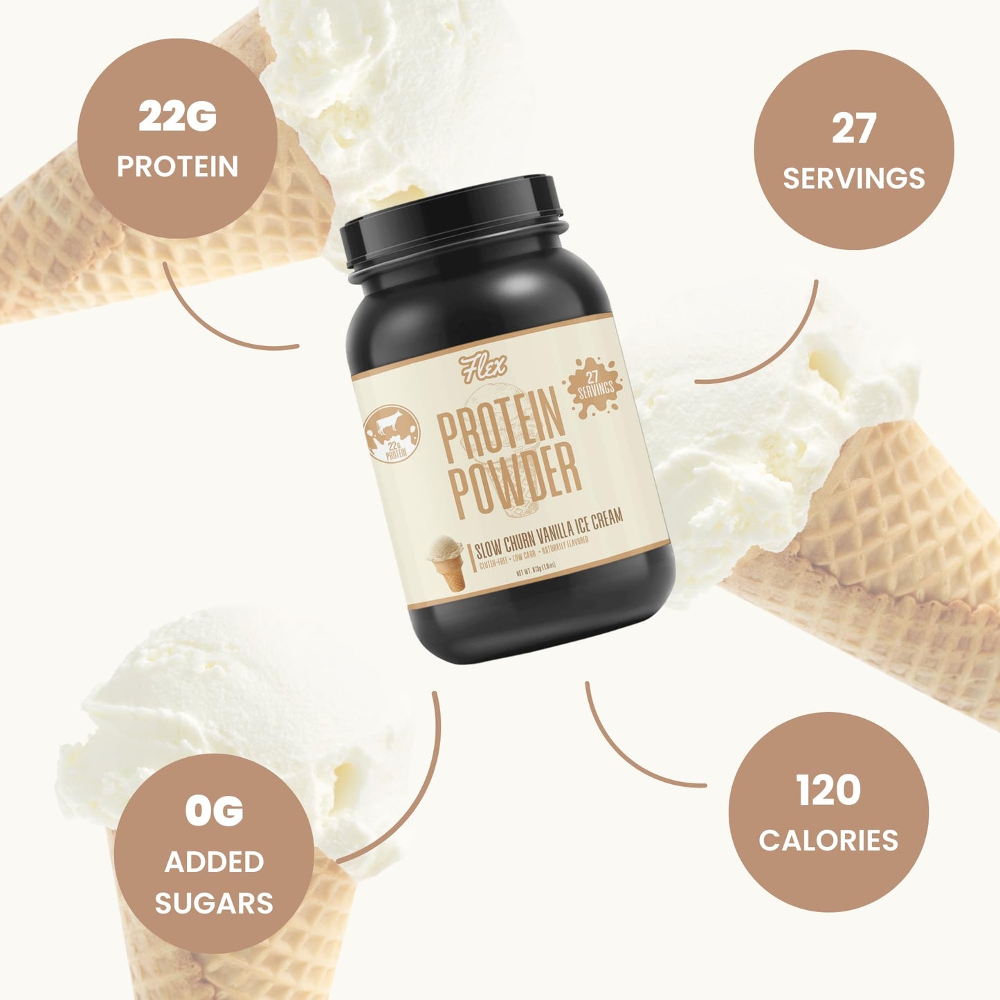 Flexible Dieting Lifestyle Whey Protein Powder, Slow Churn Vanilla Ice Cream | Low Net Carbs, Gluten Free, No Sugar Added | 1.8 Lb - 27 Servings