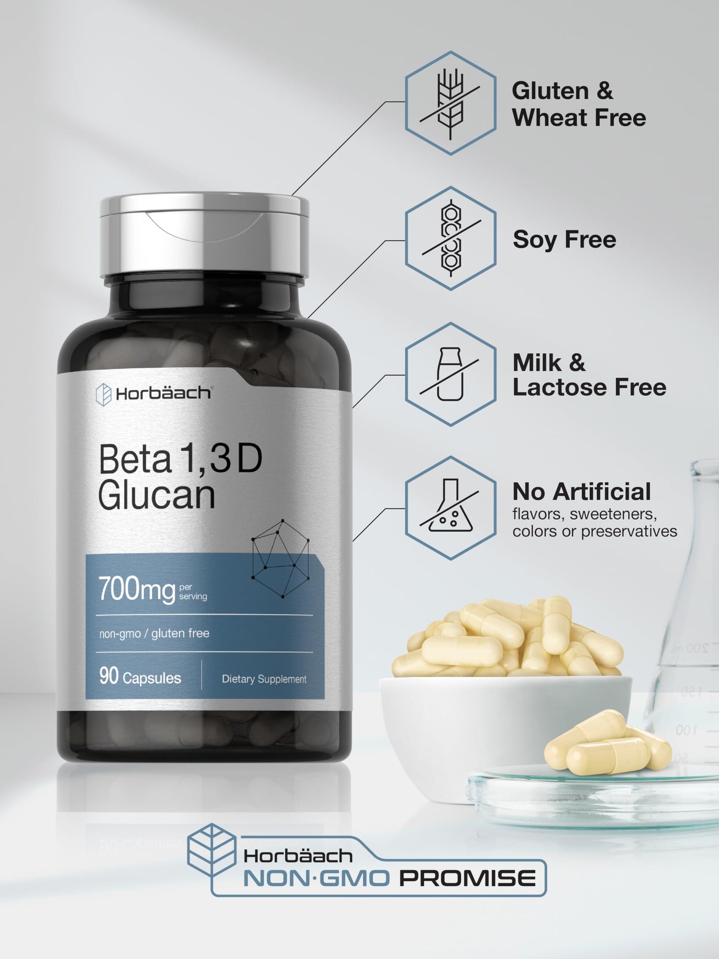 Horbäach Beta Glucan 1 3D 700 mg | 90 Capsules | Beta 1,3, 1,6 D Glucan | Non-GMO, Gluten Free Supplement