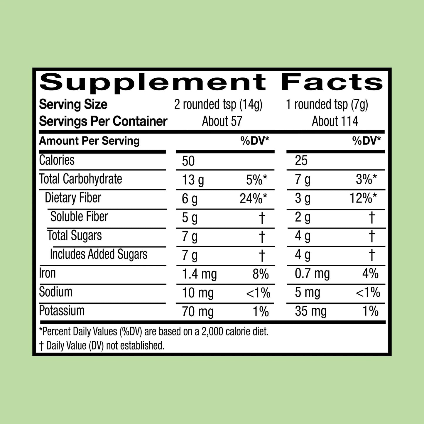Daily Fiber Powder 29 oz - 114 Teaspoon Doses, Soluble Fiber Supplement Powder, Unflavored Fibra Supplement, Fibre Support for Digestive Wellness. (Pack of 1)